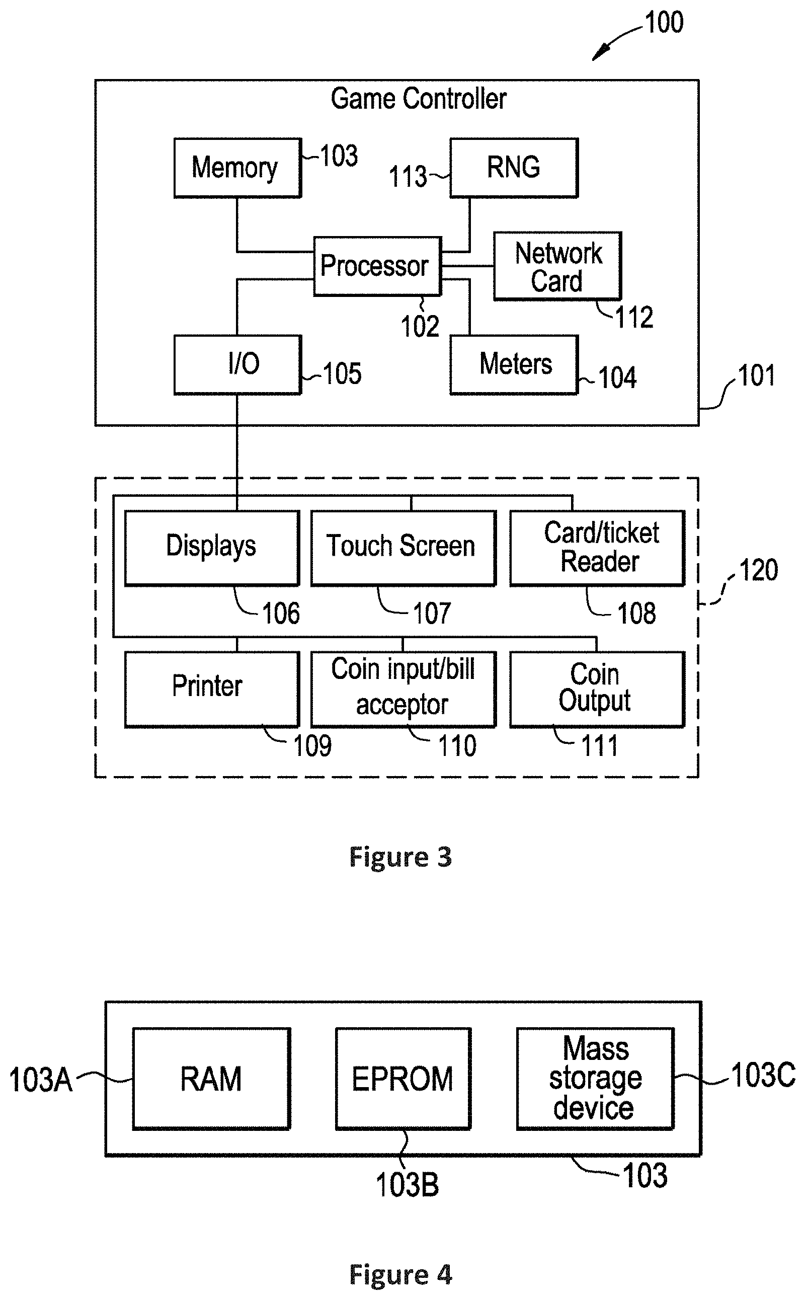 Patent US11776356 Figure 3 – Gaming machine and a method of gaming thereon