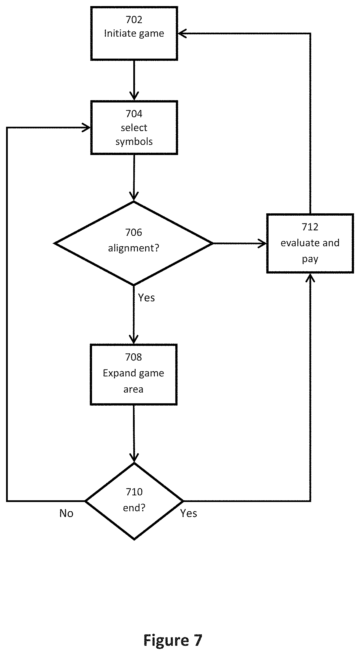 Patent US11776356 Figure 6 – Gaming machine and a method of gaming thereon