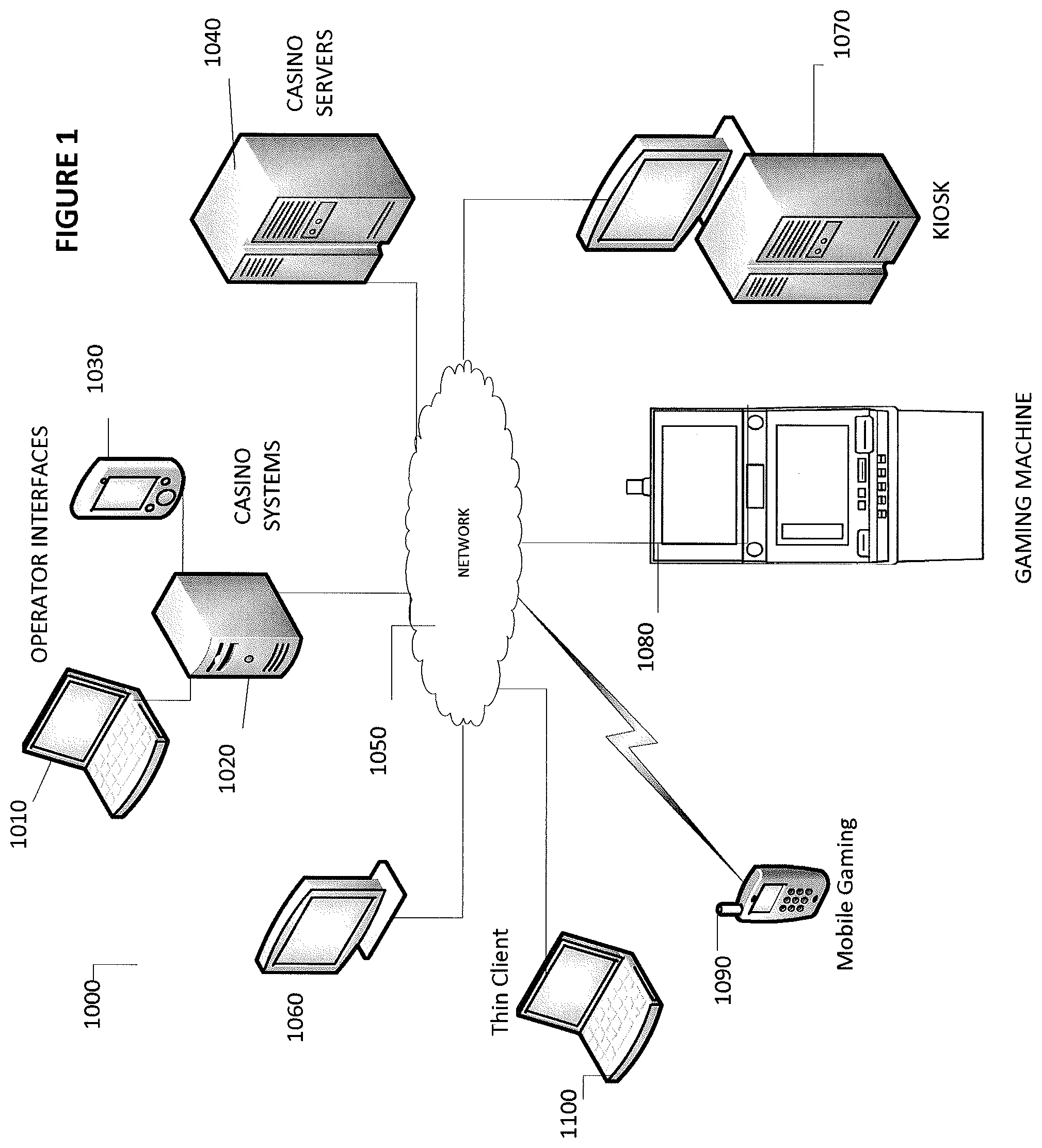 Patent US11776357 Figure 1 – Gaming system and gaming machines utilizing tickets having a feature trigger
