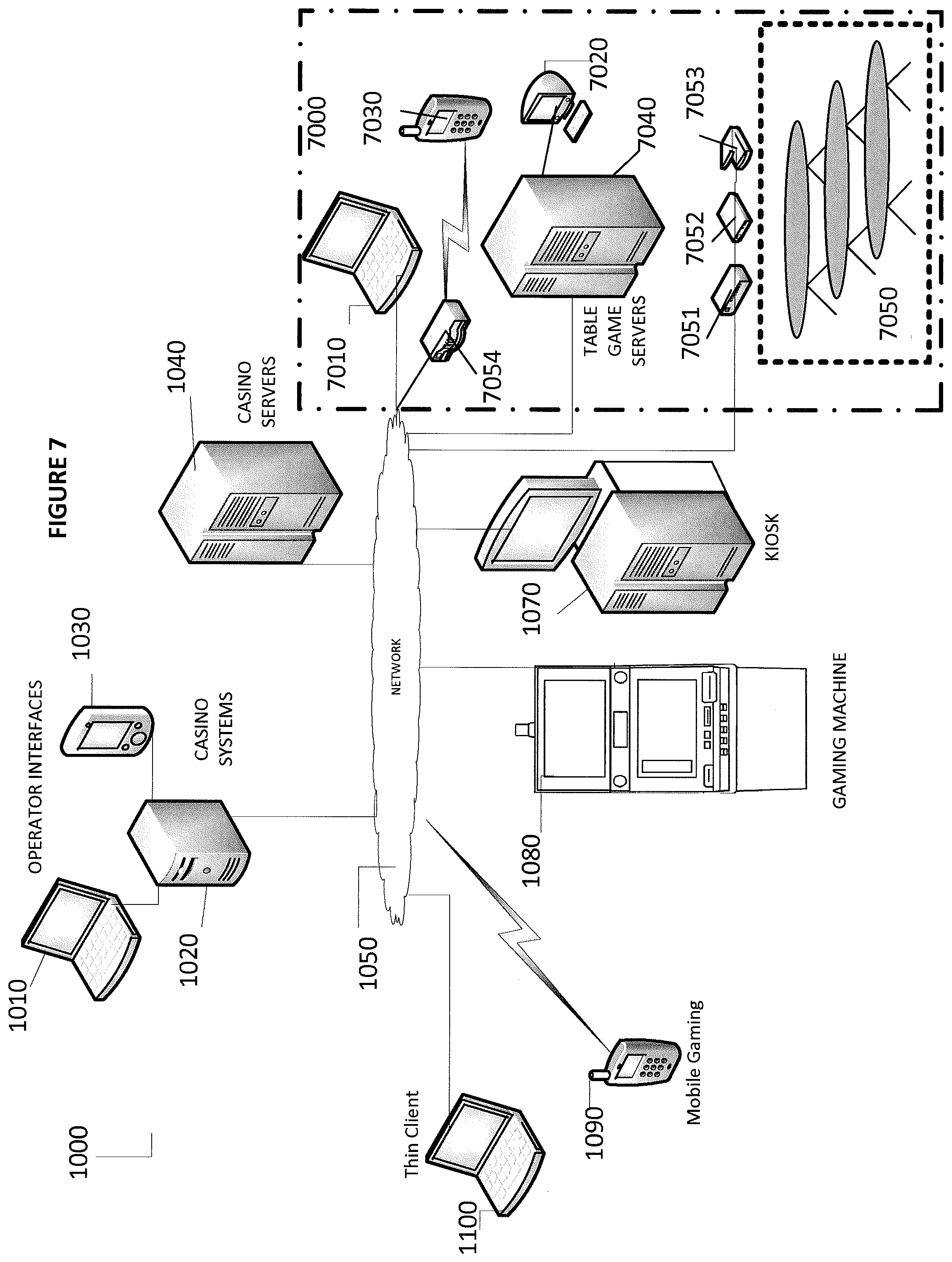 Patent US11776357 Figure 7 – Gaming system and gaming machines utilizing tickets having a feature trigger