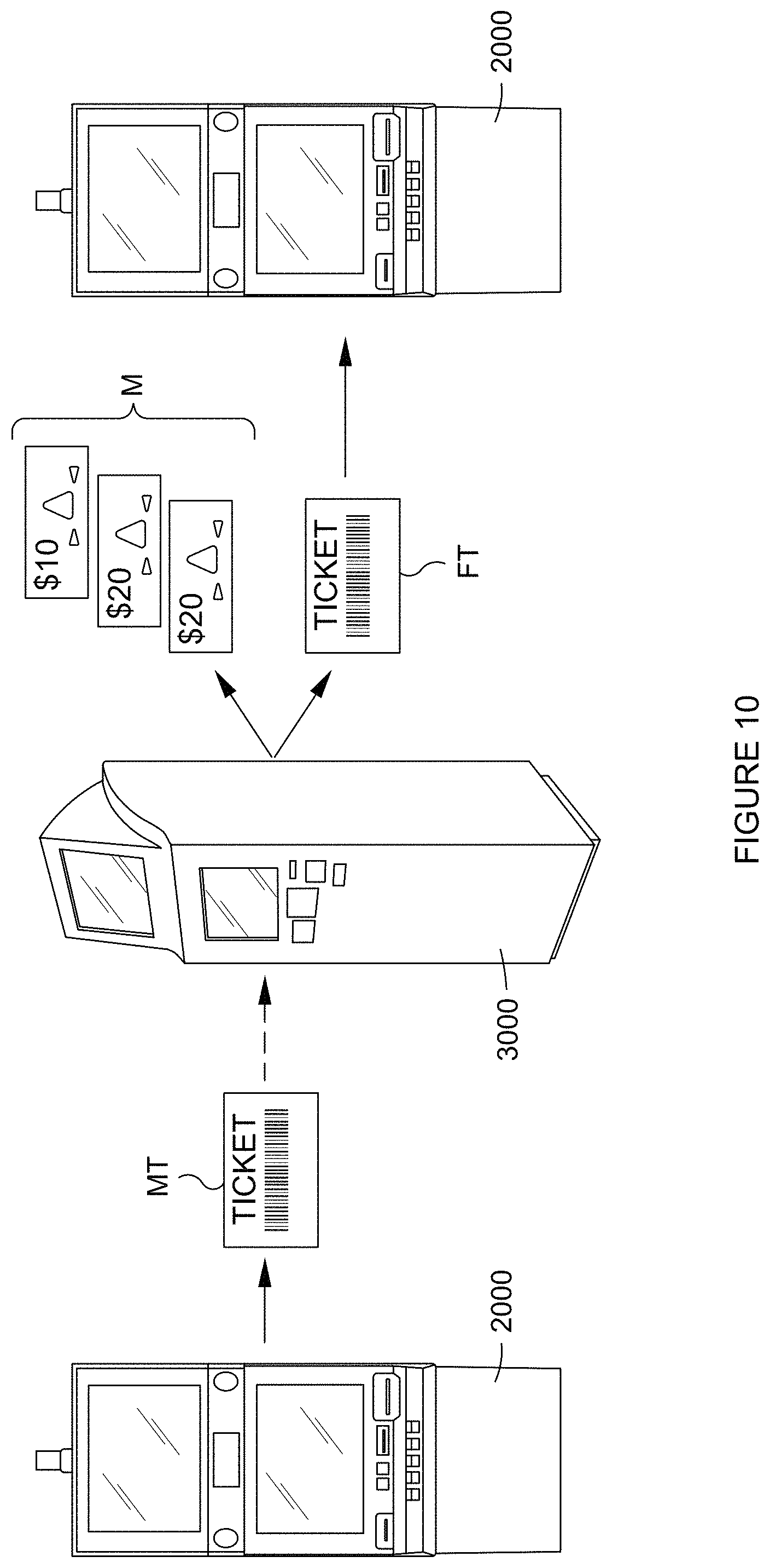 Patent US11776357 Figure 10 – Gaming system and gaming machines utilizing tickets having a feature trigger