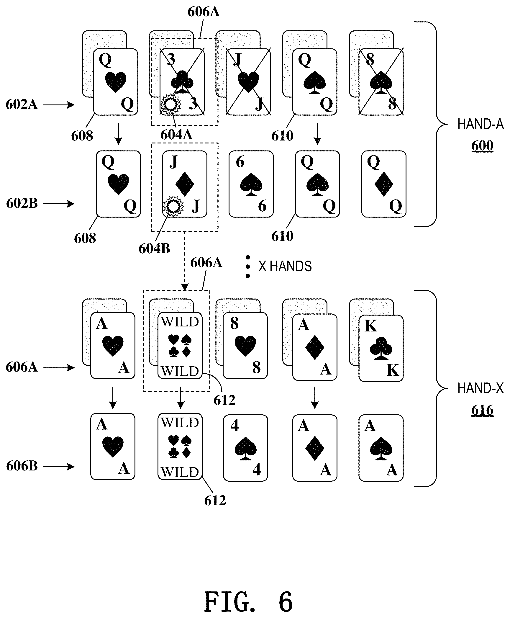 Patent US11776359 Figure 6 – Gaming devices and methods for enhancing future gaming events