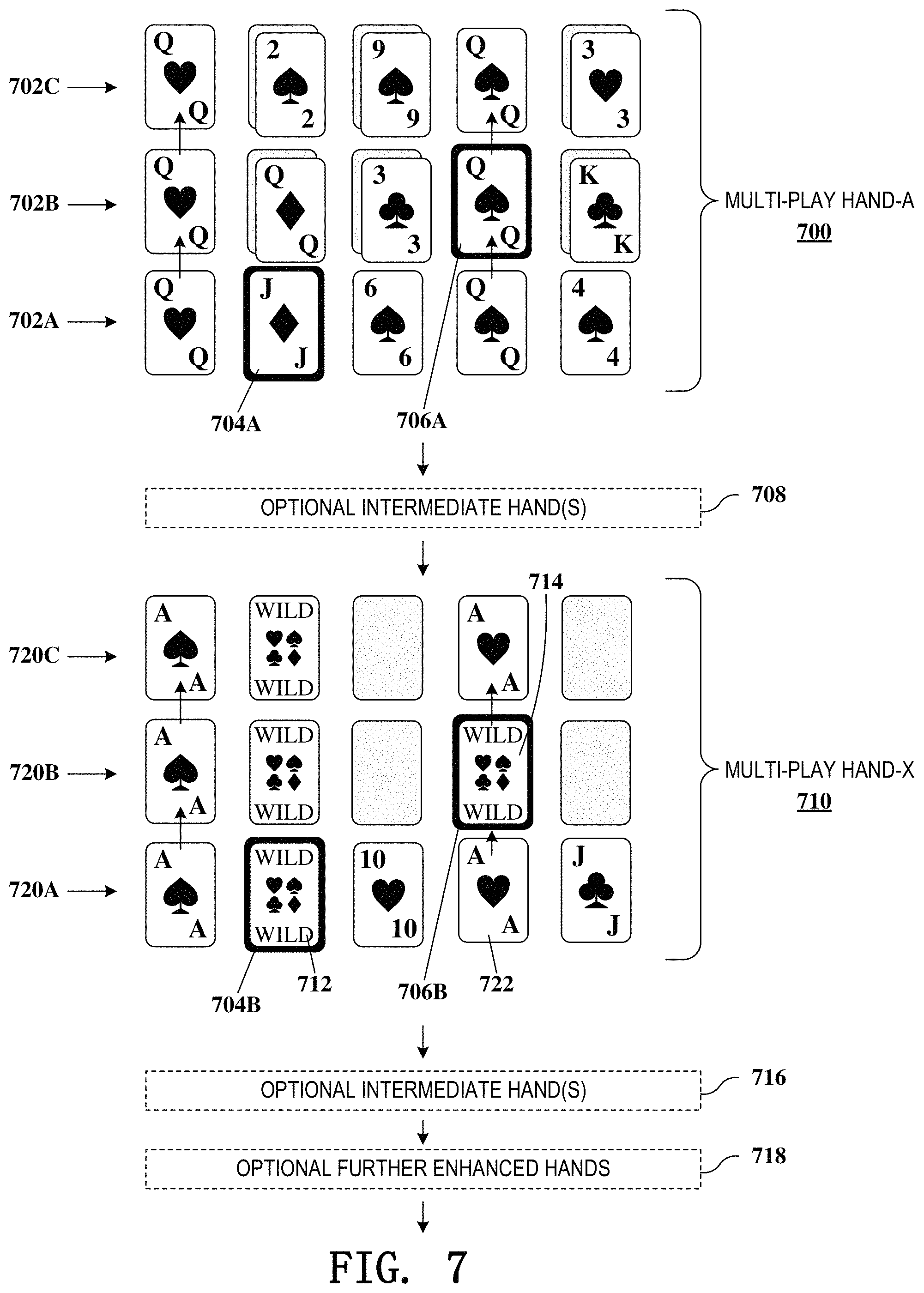 Patent US11776359 Figure 7 – Gaming devices and methods for enhancing future gaming events