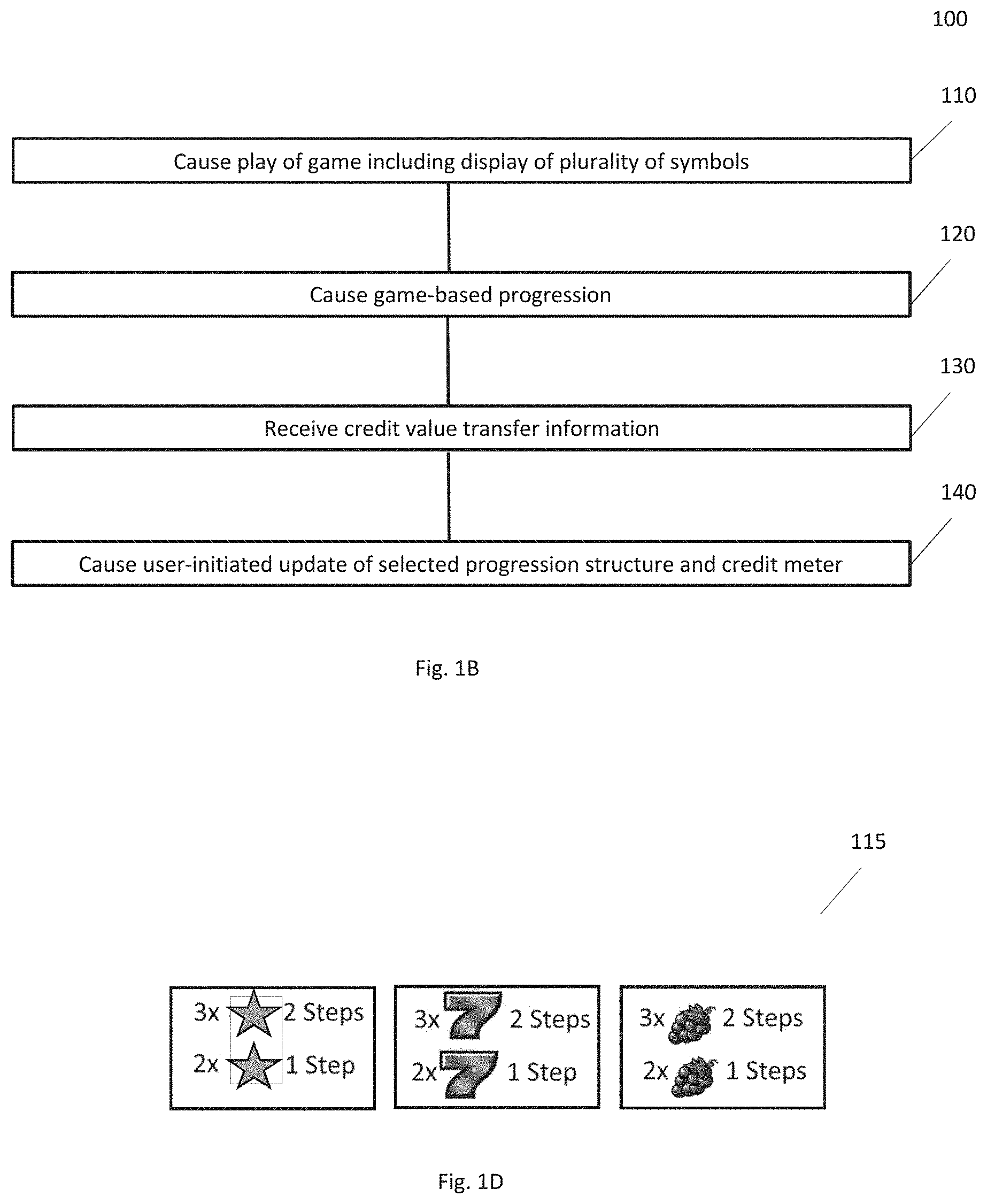 Patent US11776360 Figure 2 – Gaming devices and methods for operating a gaming device