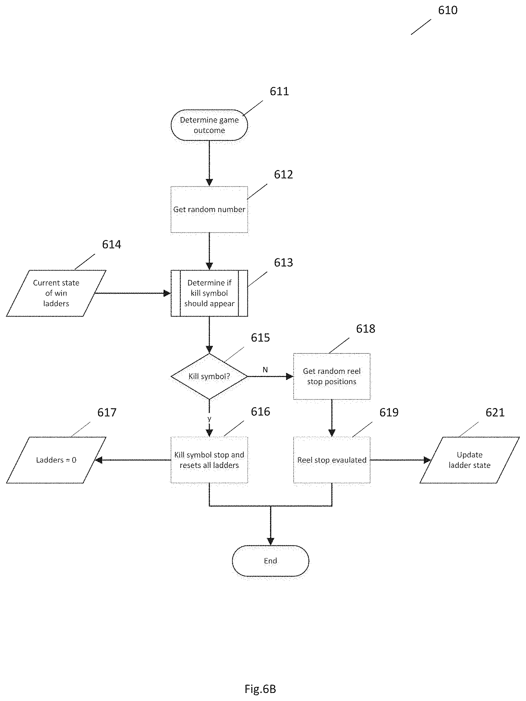 Patent US11776360 Figure 17 – Gaming devices and methods for operating a gaming device