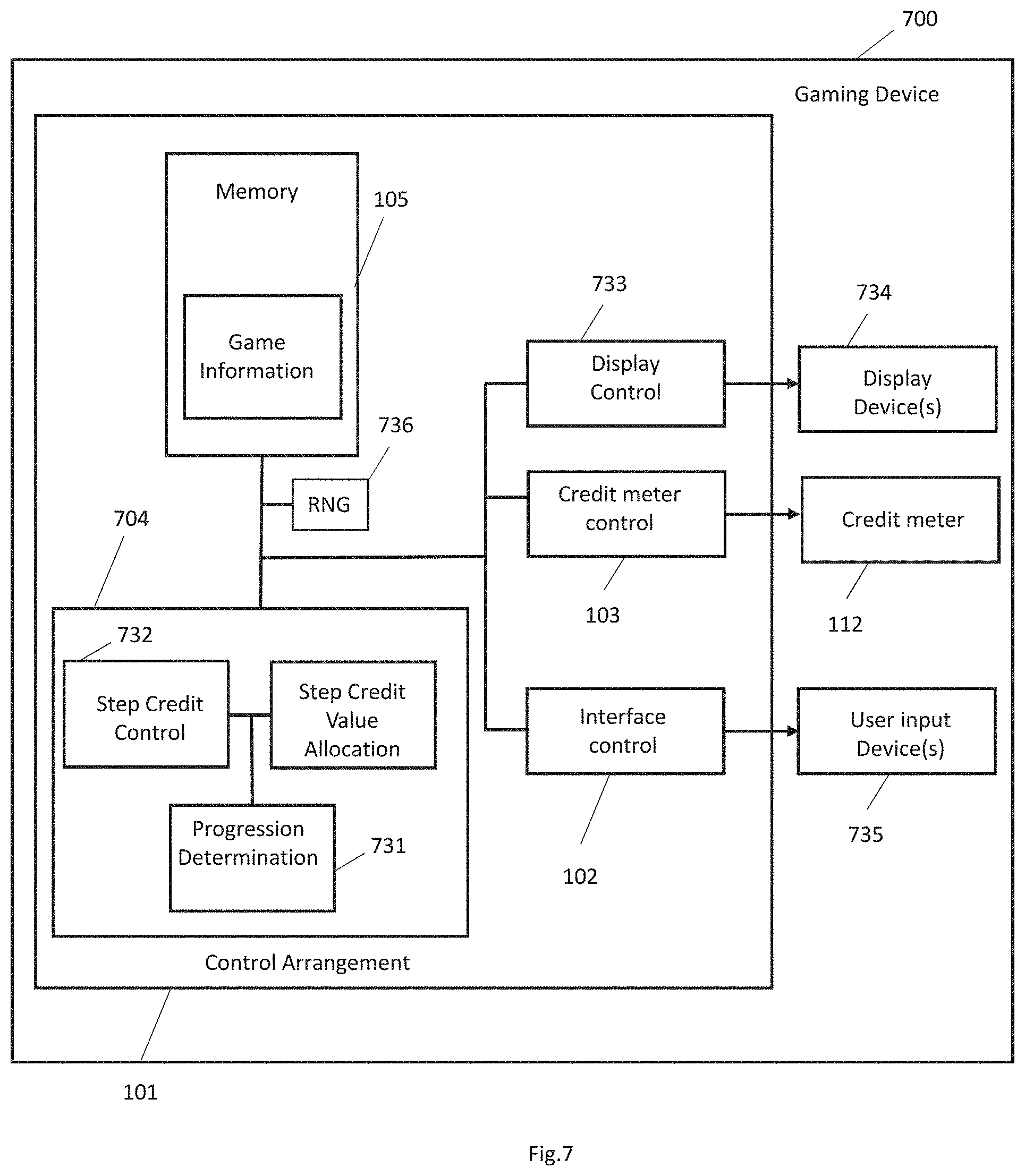 Patent US11776360 Figure 18 – Gaming devices and methods for operating a gaming device