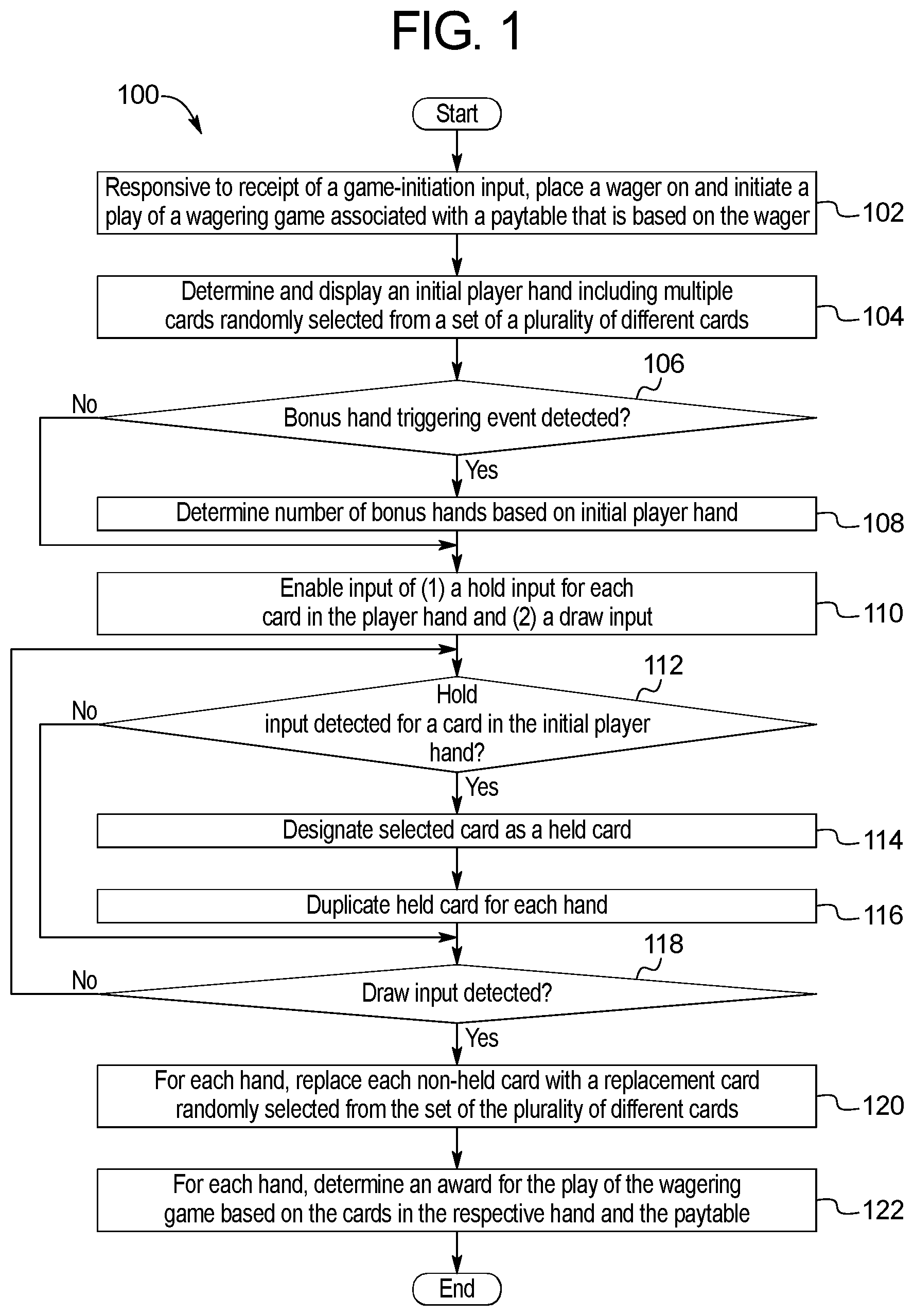 Patent US11776361 Figure 1 – Gaming system and method providing a wagering game with a bonus hands feature