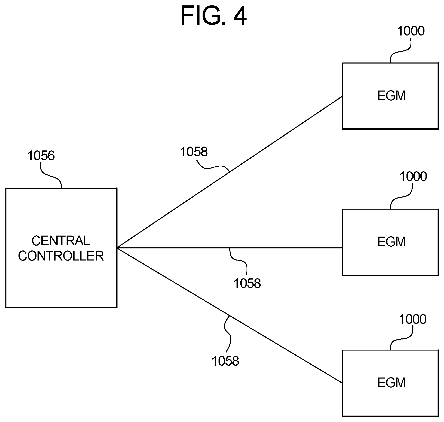 Patent US11776361 Figure 10 – Gaming system and method providing a wagering game with a bonus hands feature