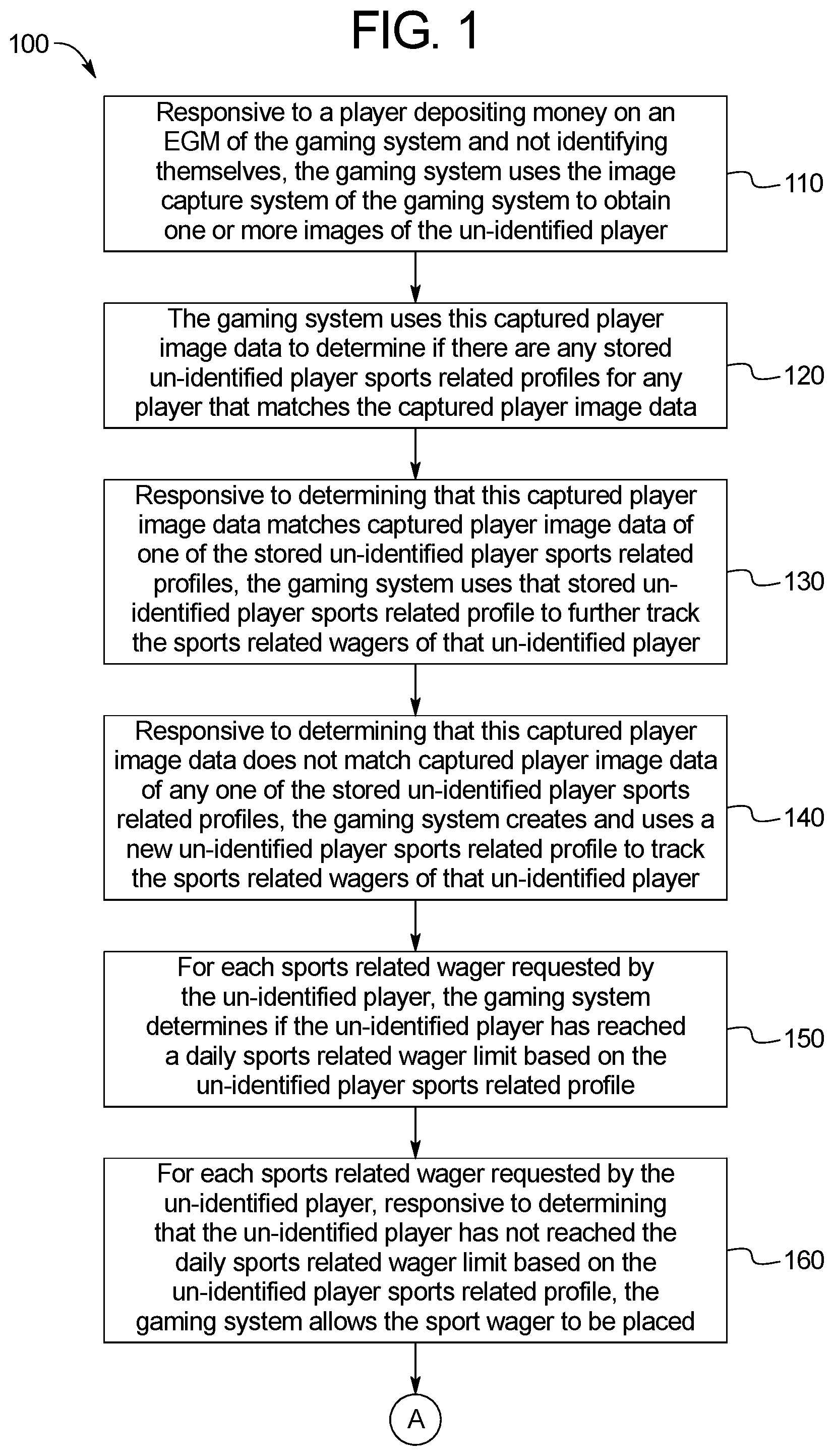 Patent US11776362 Figure 1 – Gaming systems and methods for tracking and limiting sports wagers for identified and un-identified players