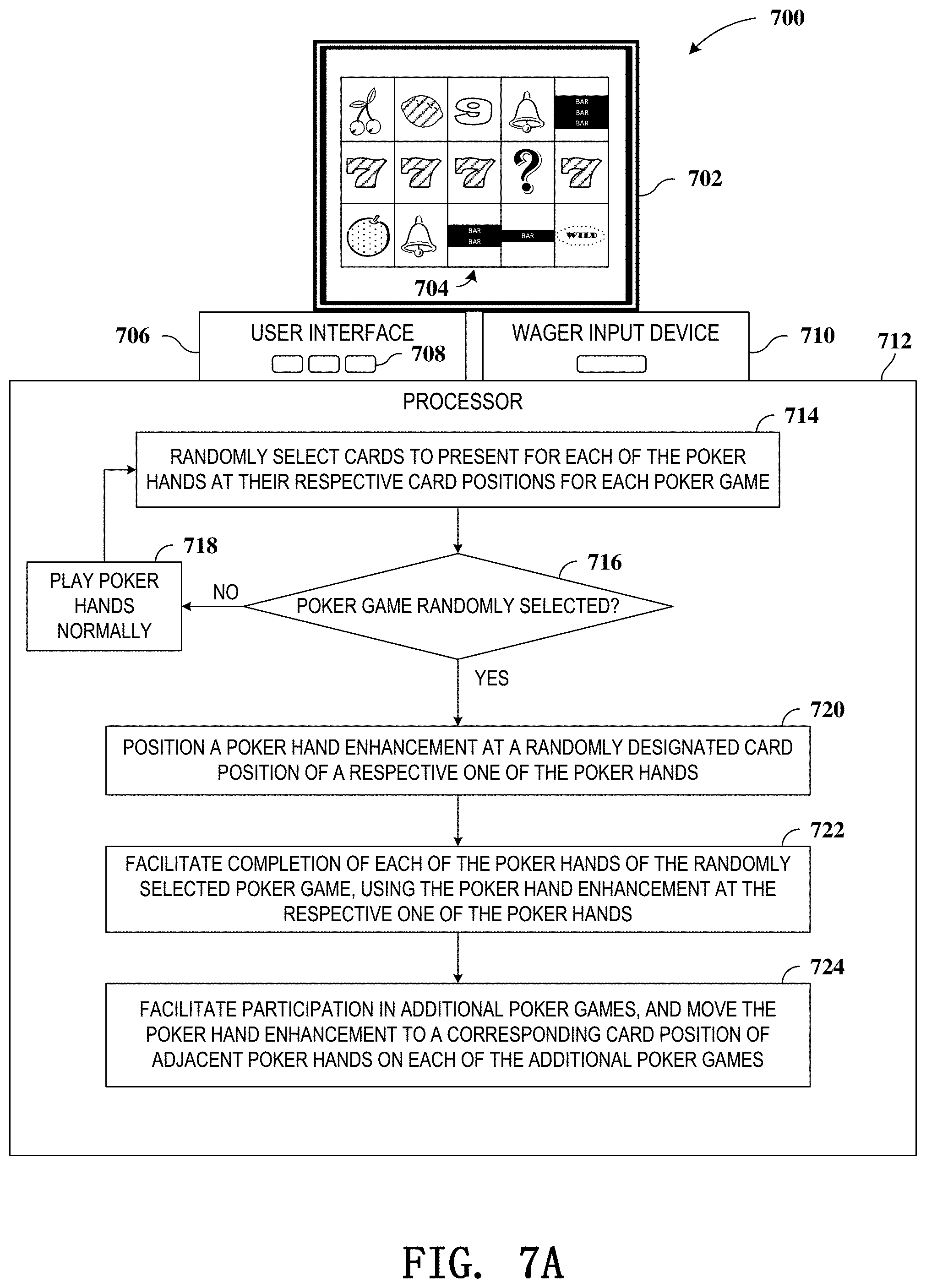 Patent US11776363 Figure 6 – Gaming devices and methods for enriching game play with migrating award enhancements
