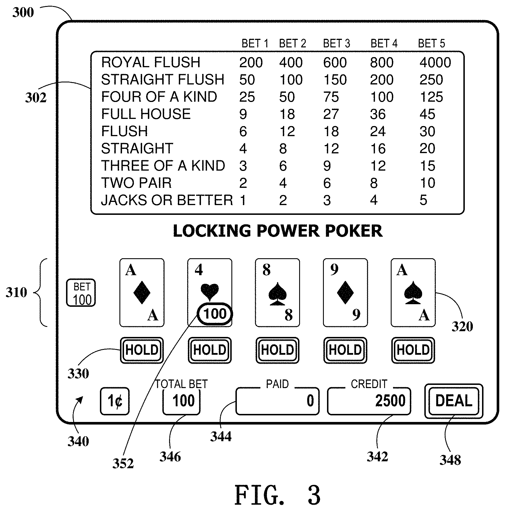 Patent US11776364 Figure 3 – Gaming device having poker lock and improve feature
