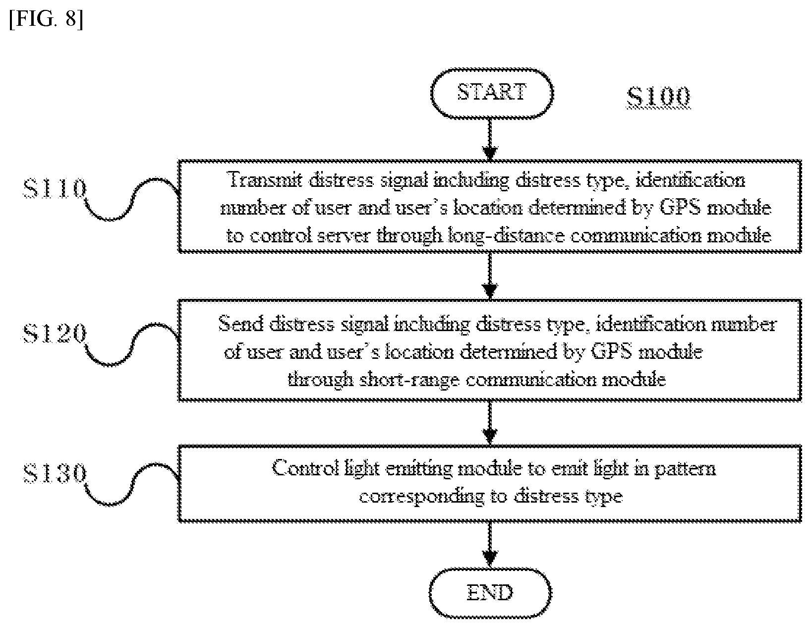 Patent US11776365 Figure 6 – Kits, methods and programs for generating distress signals based on solar energy