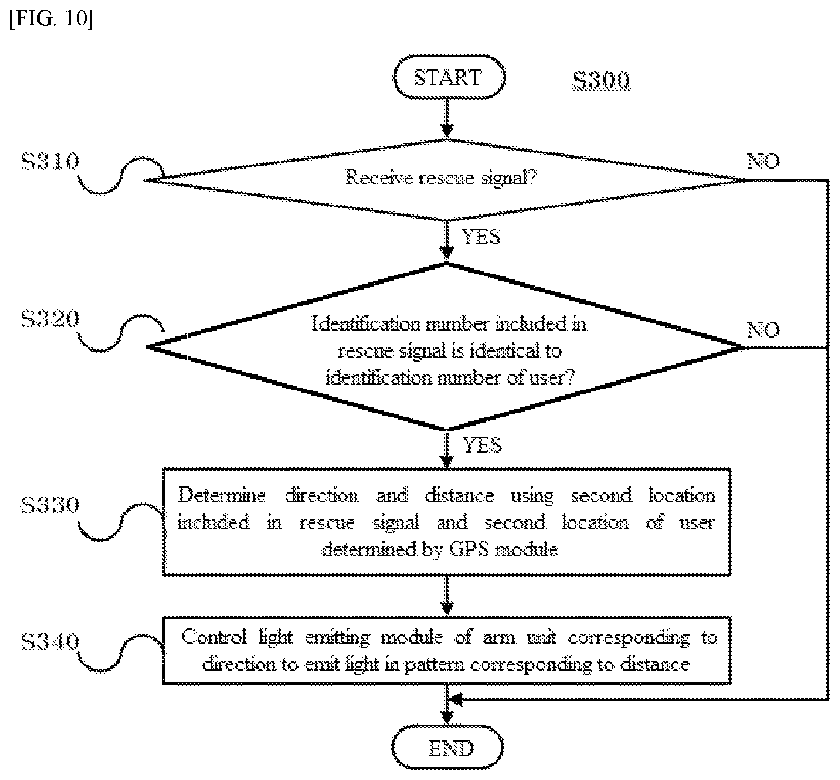 Patent US11776365 Figure 8 – Kits, methods and programs for generating distress signals based on solar energy