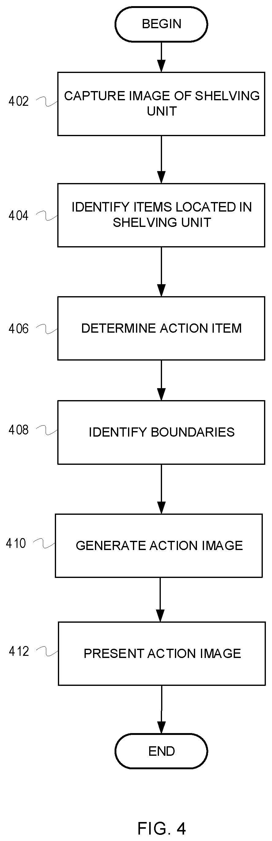 Patent US11776366 Figure 4 – Systems and methods for projecting action indicators