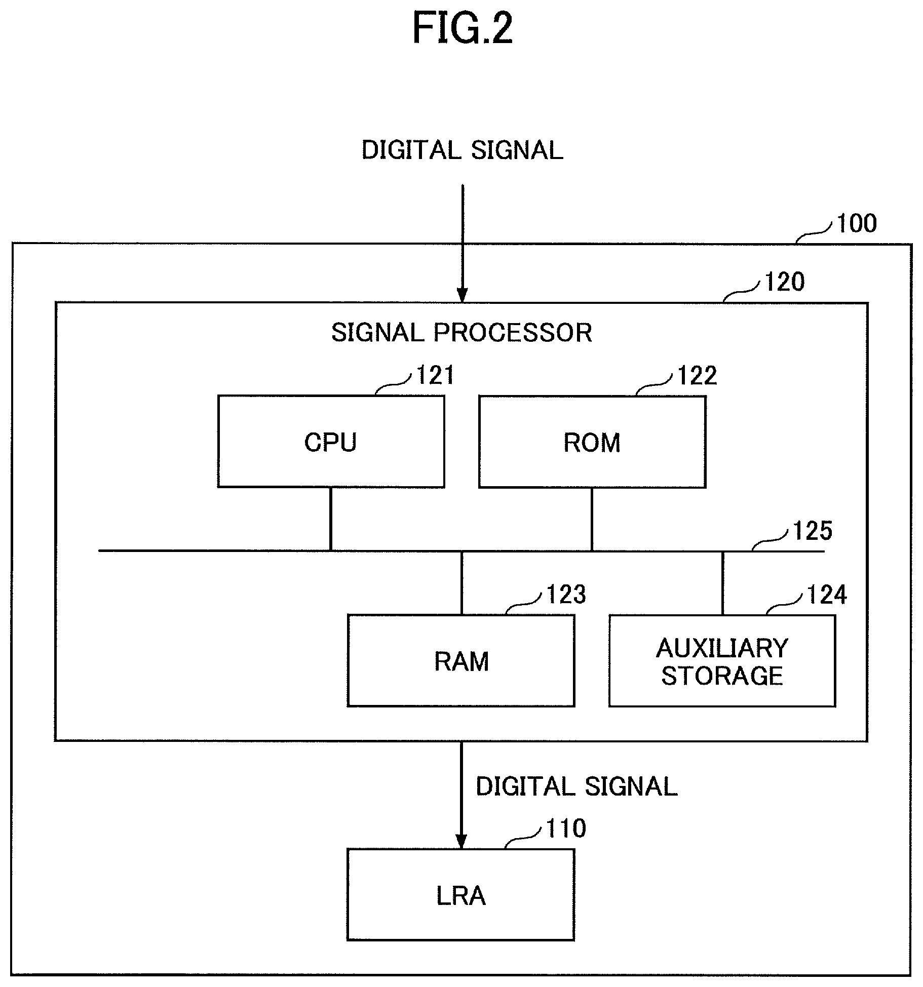 Patent US11776367 Figure 2 – Tactile sensation providing apparatus, tactile sensation providing system, control method, and non-transitory recording medium