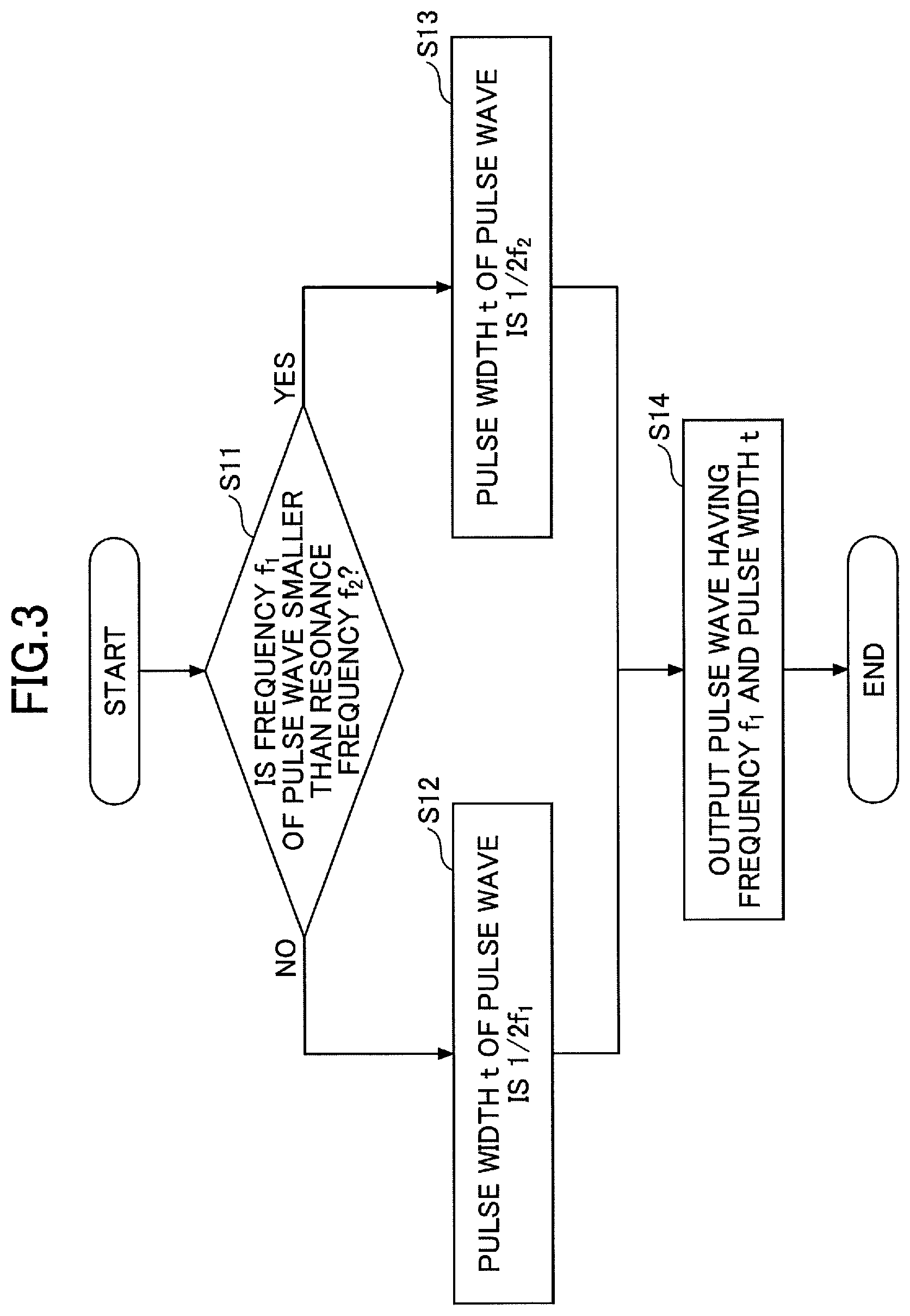 Patent US11776367 Figure 3 – Tactile sensation providing apparatus, tactile sensation providing system, control method, and non-transitory recording medium
