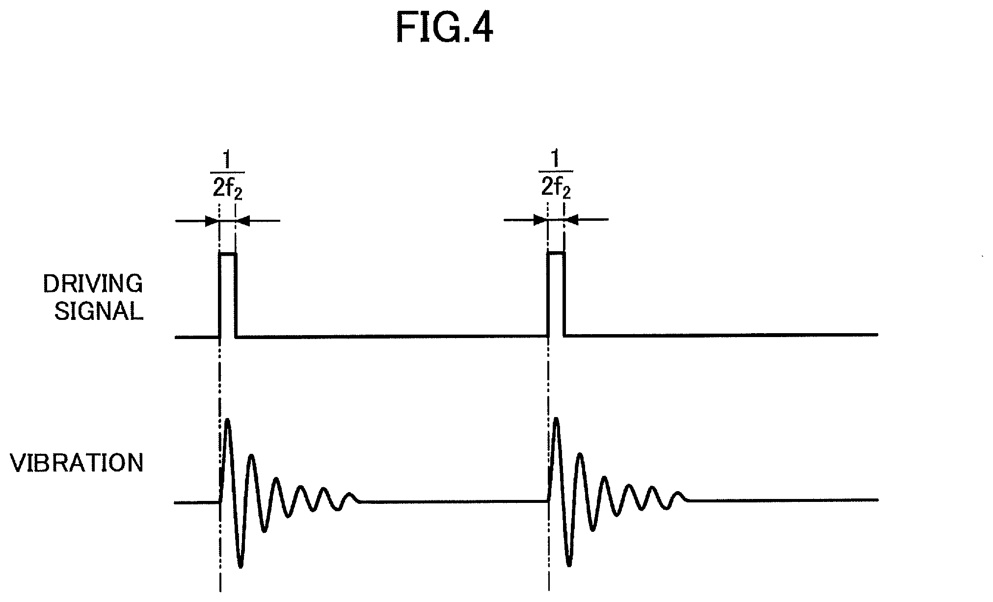 Patent US11776367 Figure 4 – Tactile sensation providing apparatus, tactile sensation providing system, control method, and non-transitory recording medium