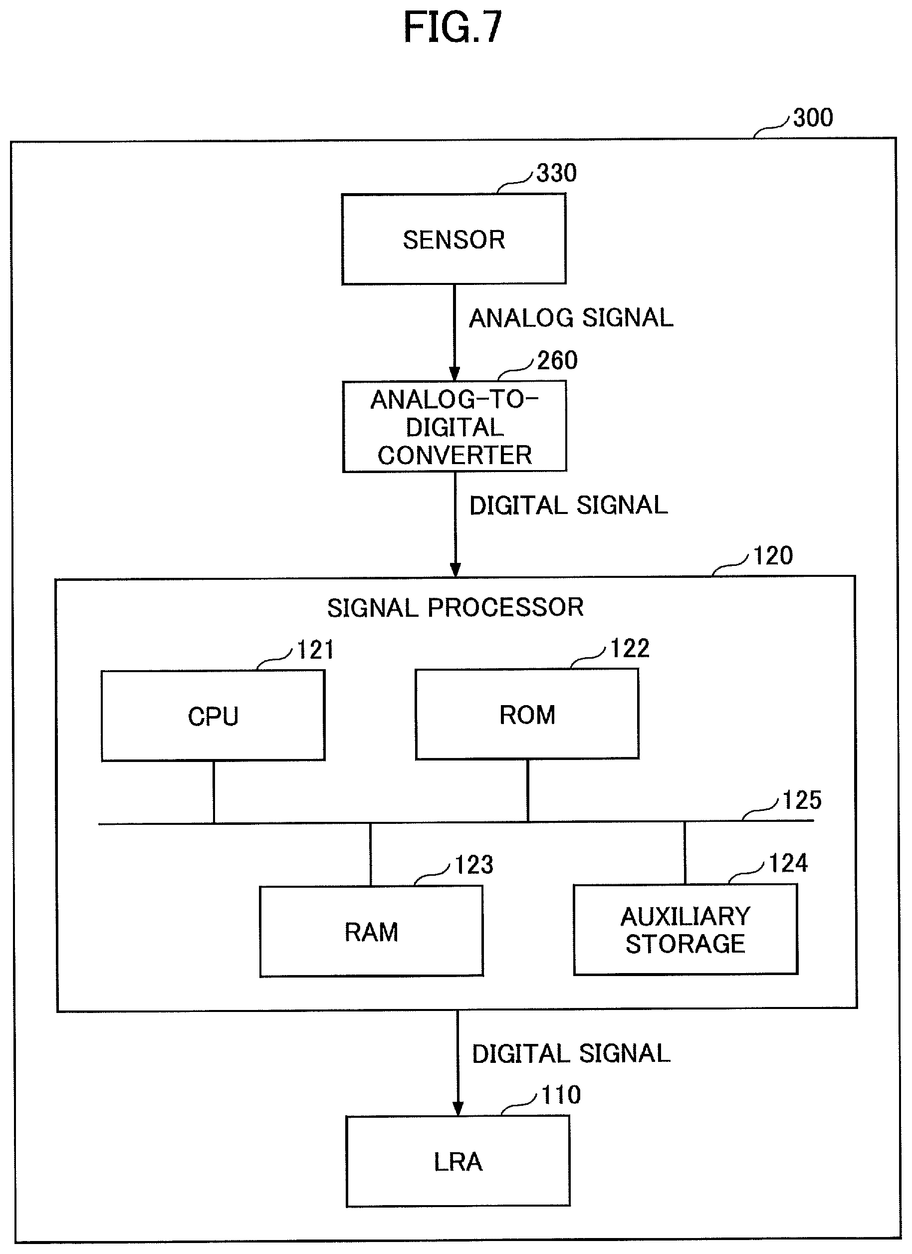 Patent US11776367 Figure 7 – Tactile sensation providing apparatus, tactile sensation providing system, control method, and non-transitory recording medium