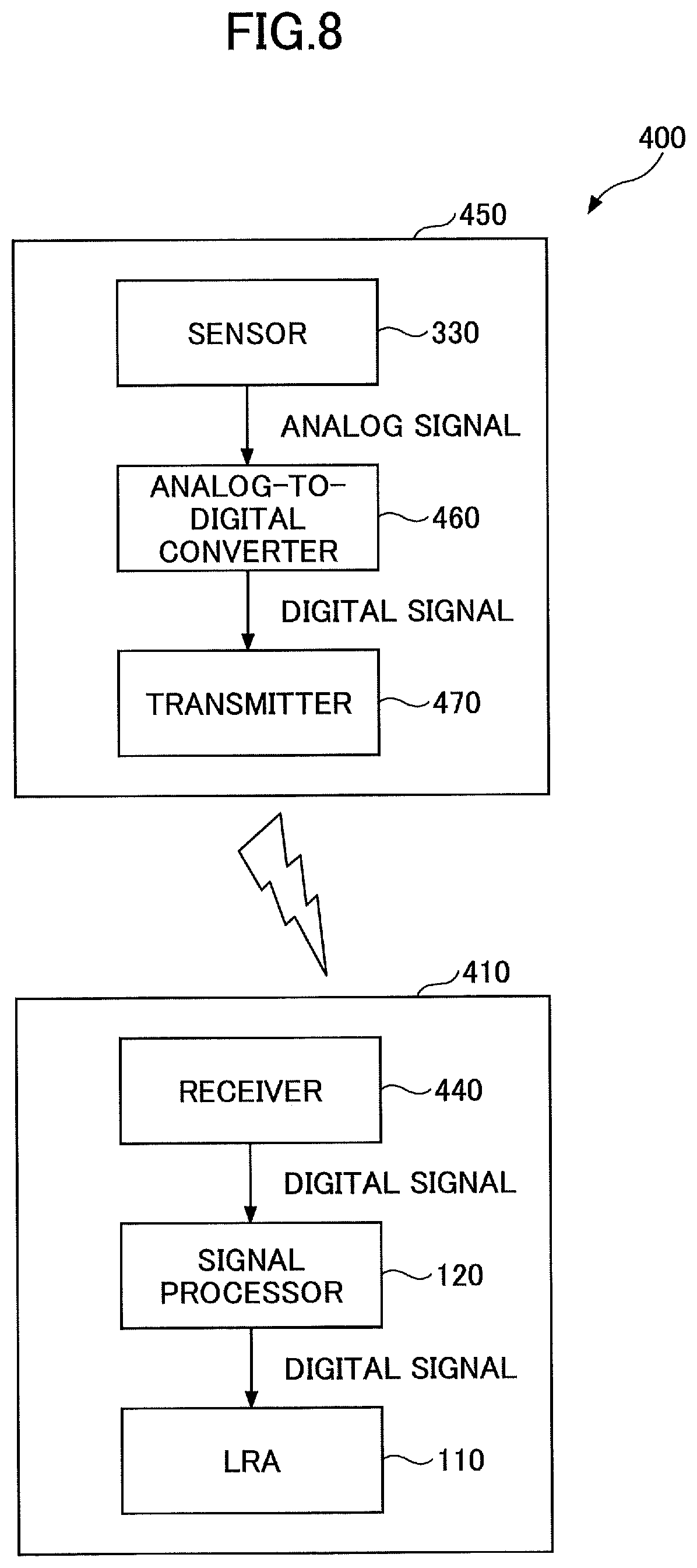 Patent US11776367 Figure 8 – Tactile sensation providing apparatus, tactile sensation providing system, control method, and non-transitory recording medium
