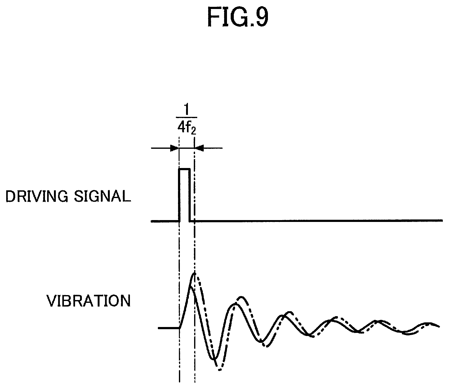 Patent US11776367 Figure 9 – Tactile sensation providing apparatus, tactile sensation providing system, control method, and non-transitory recording medium