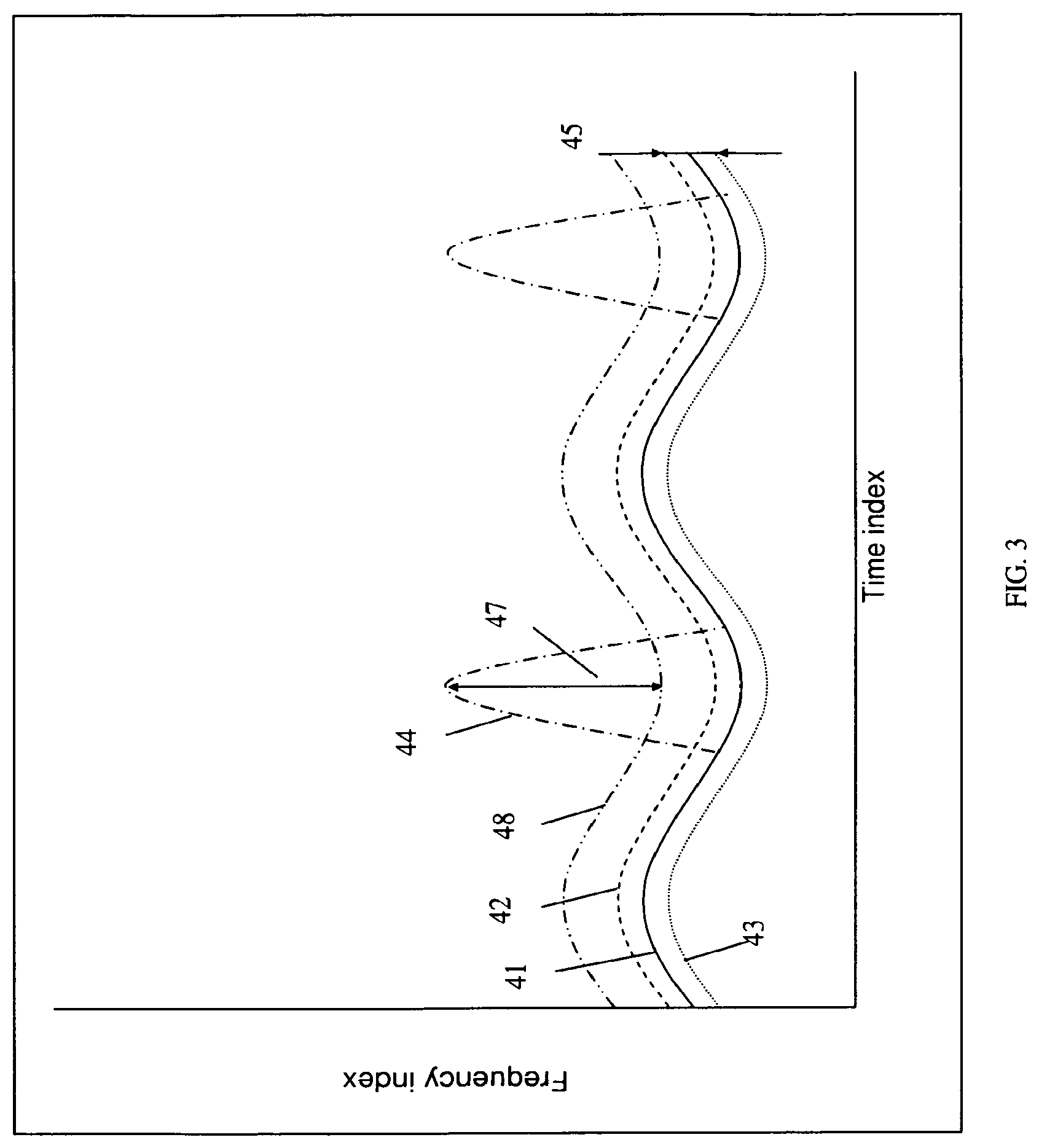 Patent US11776368 Figure 3 – Selective intrusion detection systems