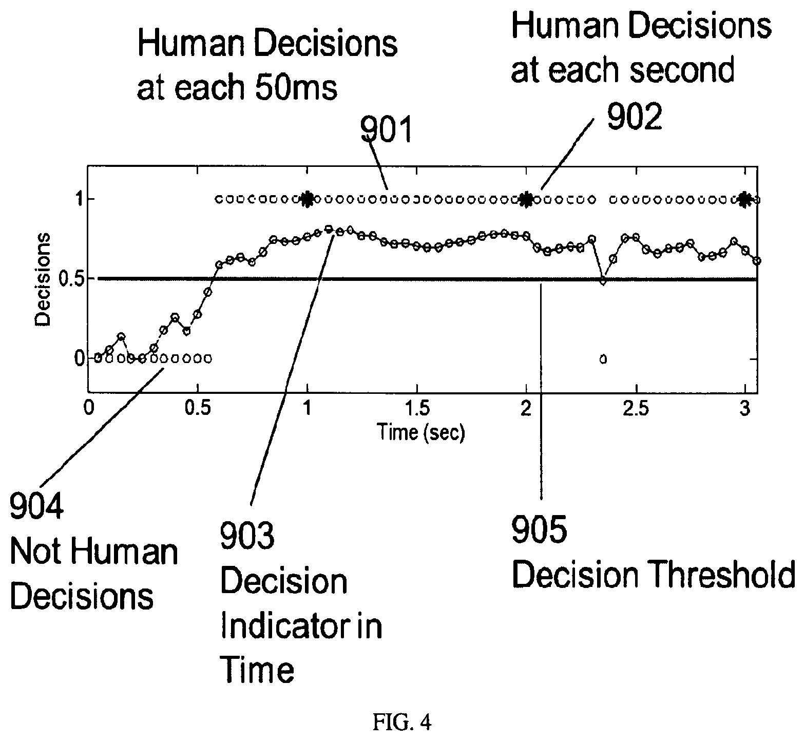 Patent US11776368 Figure 4 – Selective intrusion detection systems