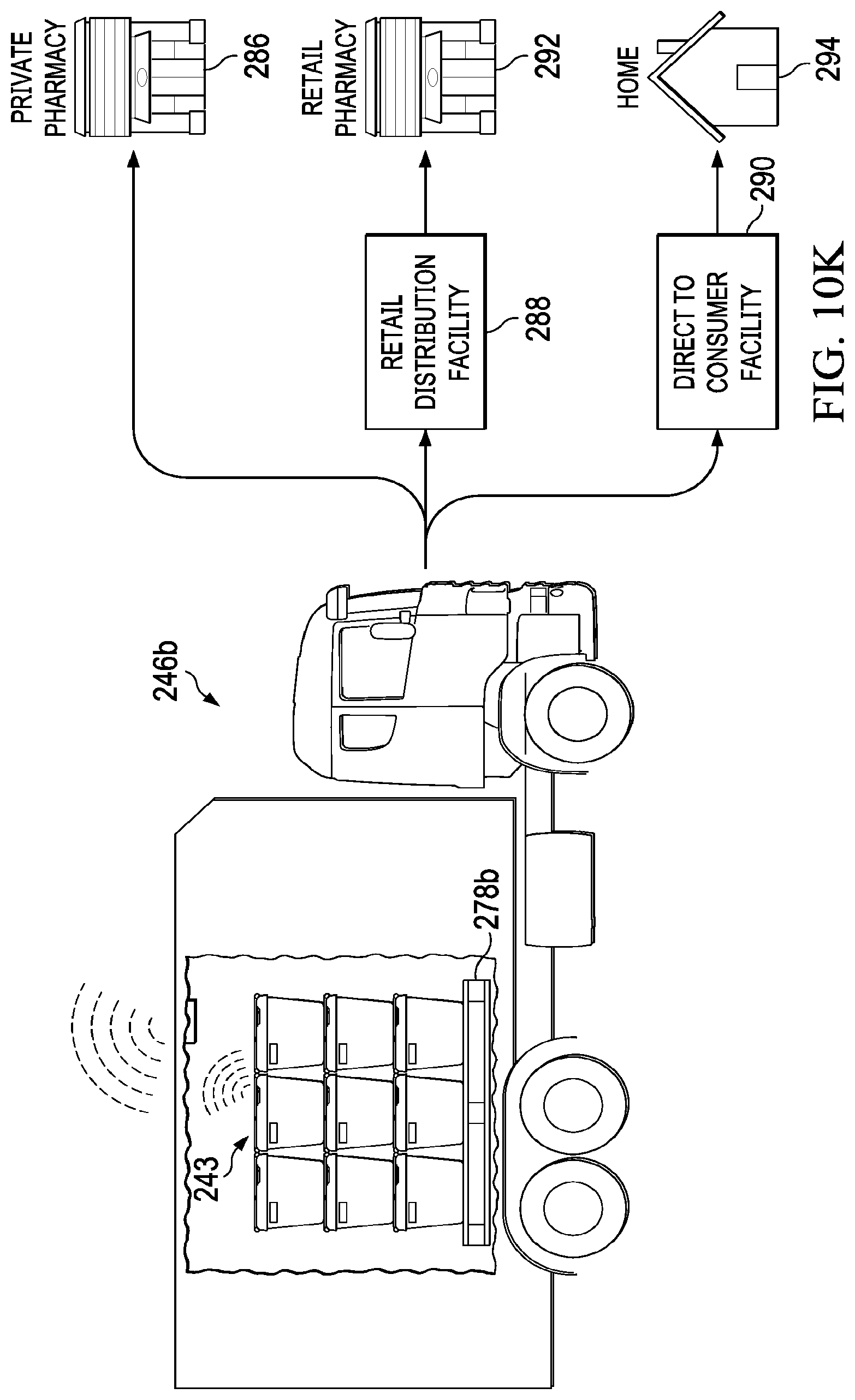 Patent US11776370 Figure 14 – Systems and methods for monitoring, tracking and tracing logistics