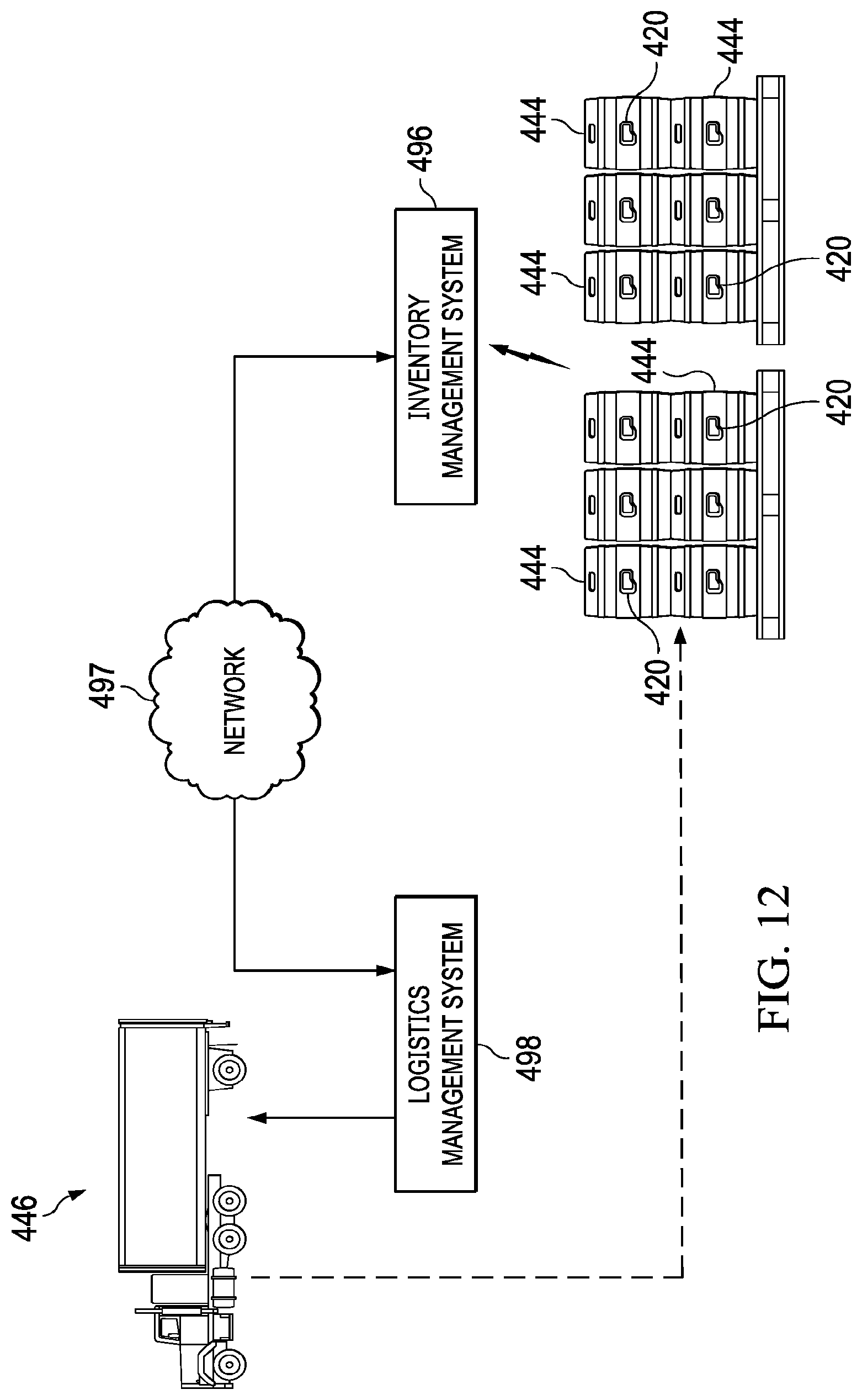 Patent US11776370 Figure 16 – Systems and methods for monitoring, tracking and tracing logistics