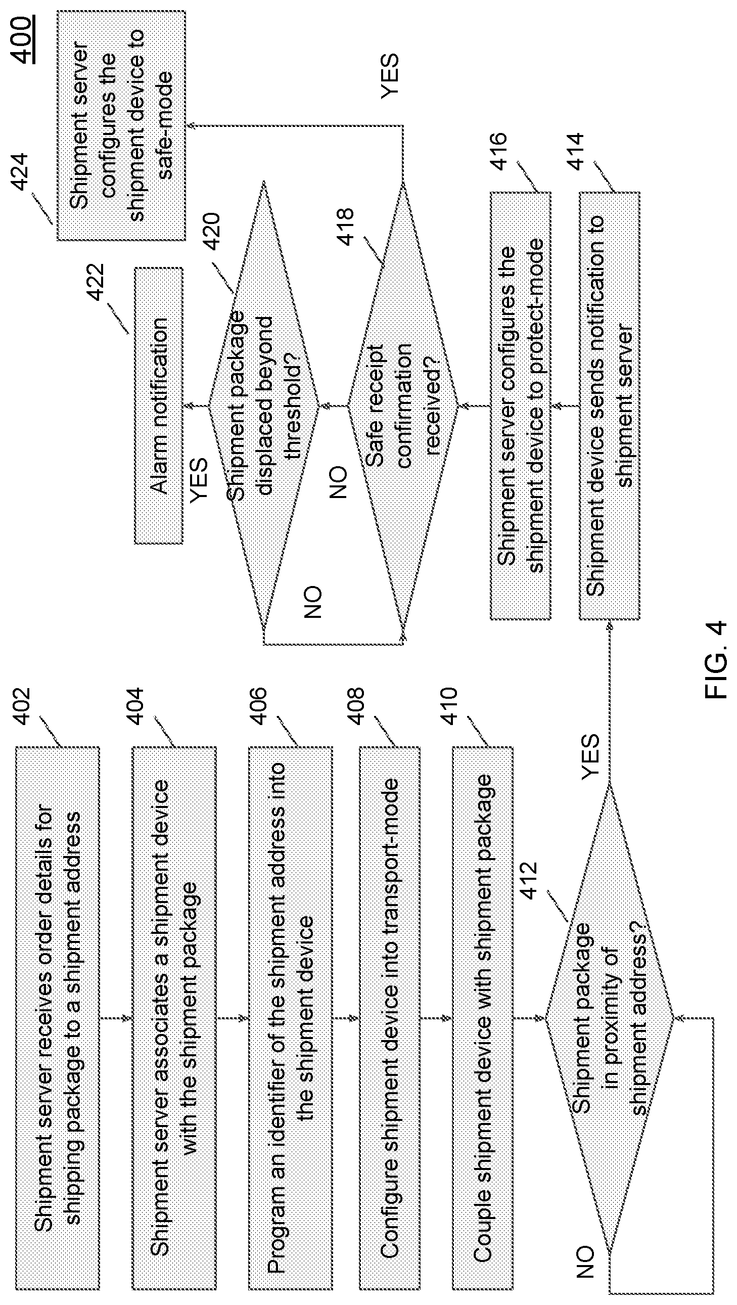 Patent US11776371 Figure 4 – Package protection using existing security system