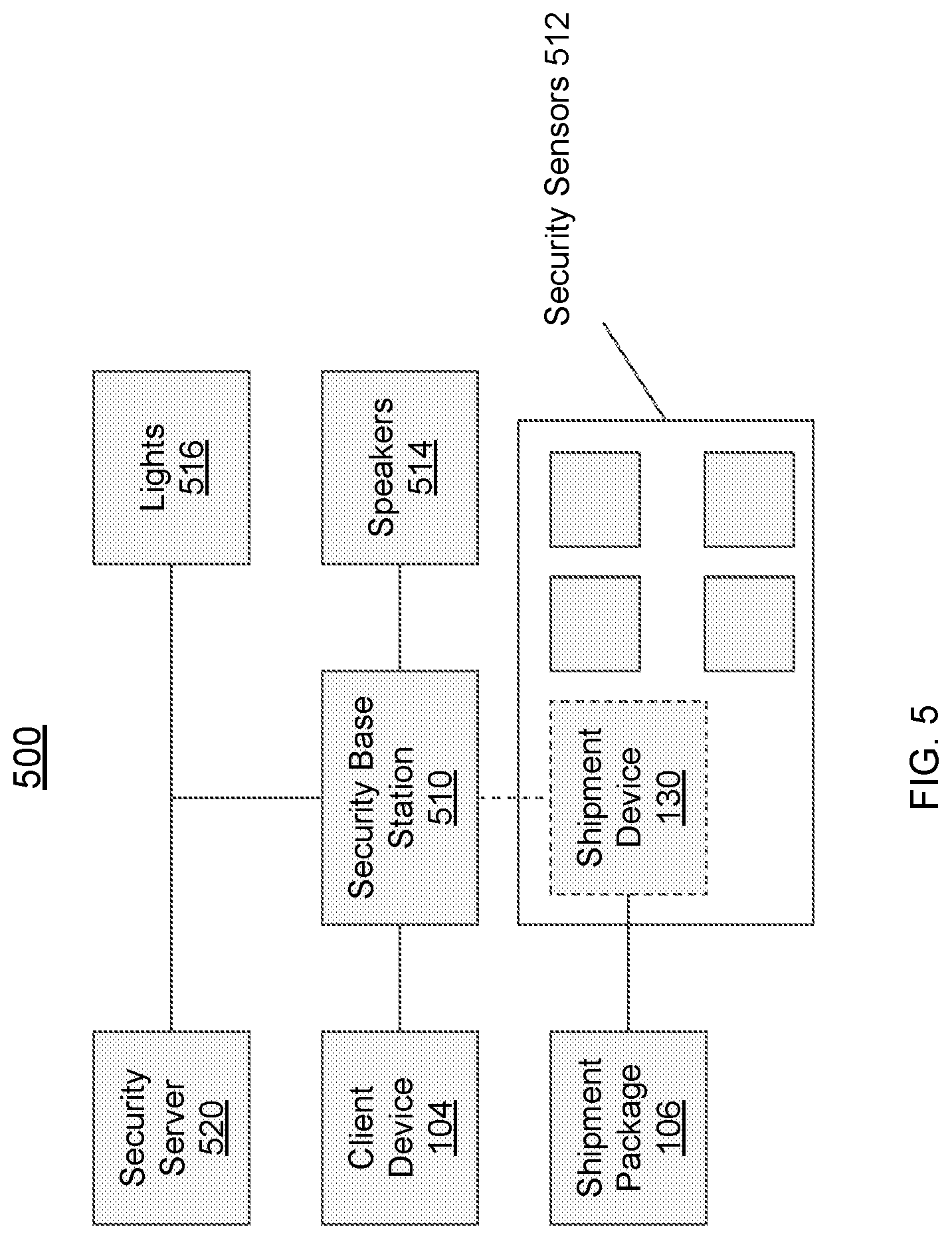 Patent US11776371 Figure 5 – Package protection using existing security system