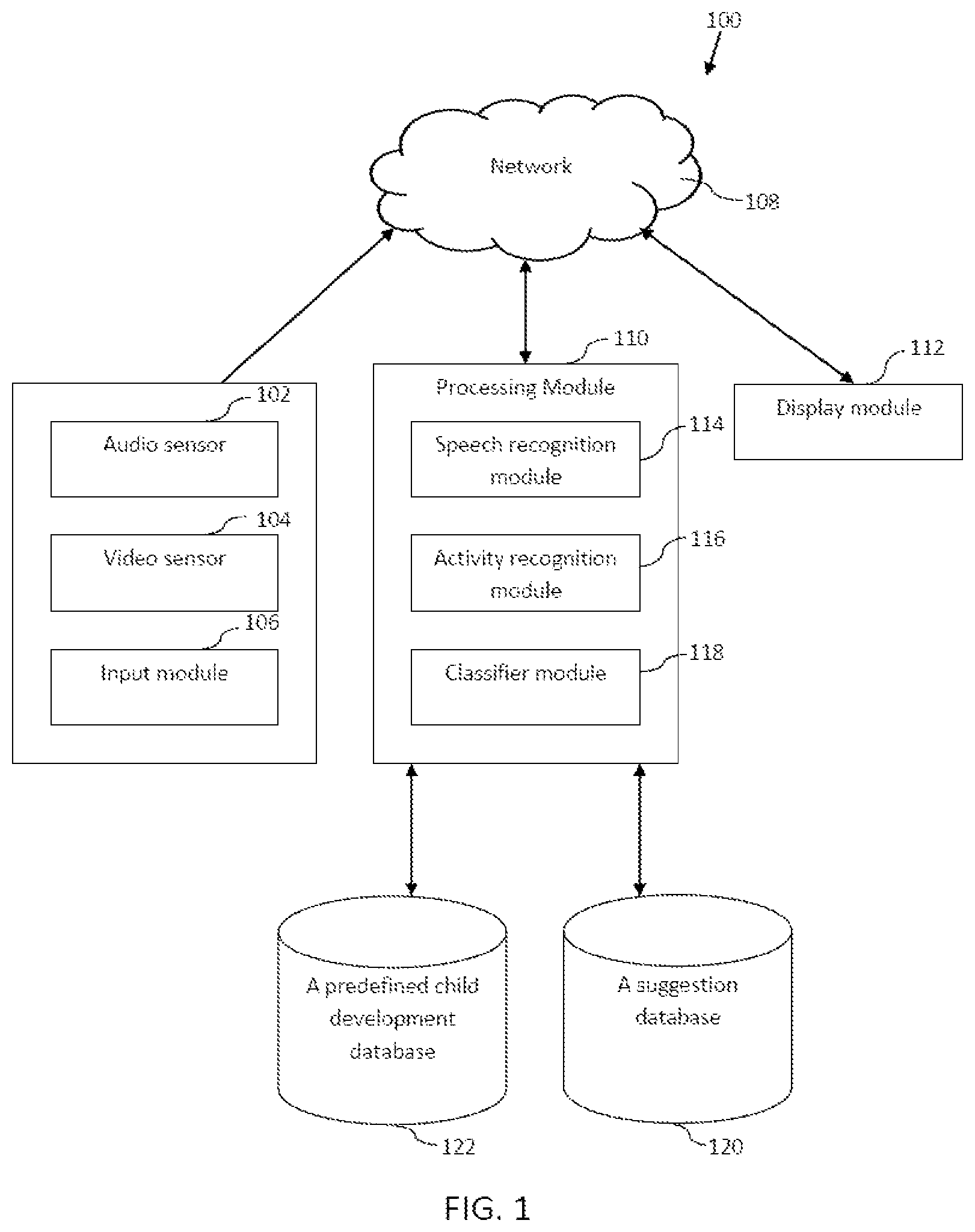 Patent US11776373 Figure 1 – System and method for detecting child distress and generating suggestion for relieving child distress
