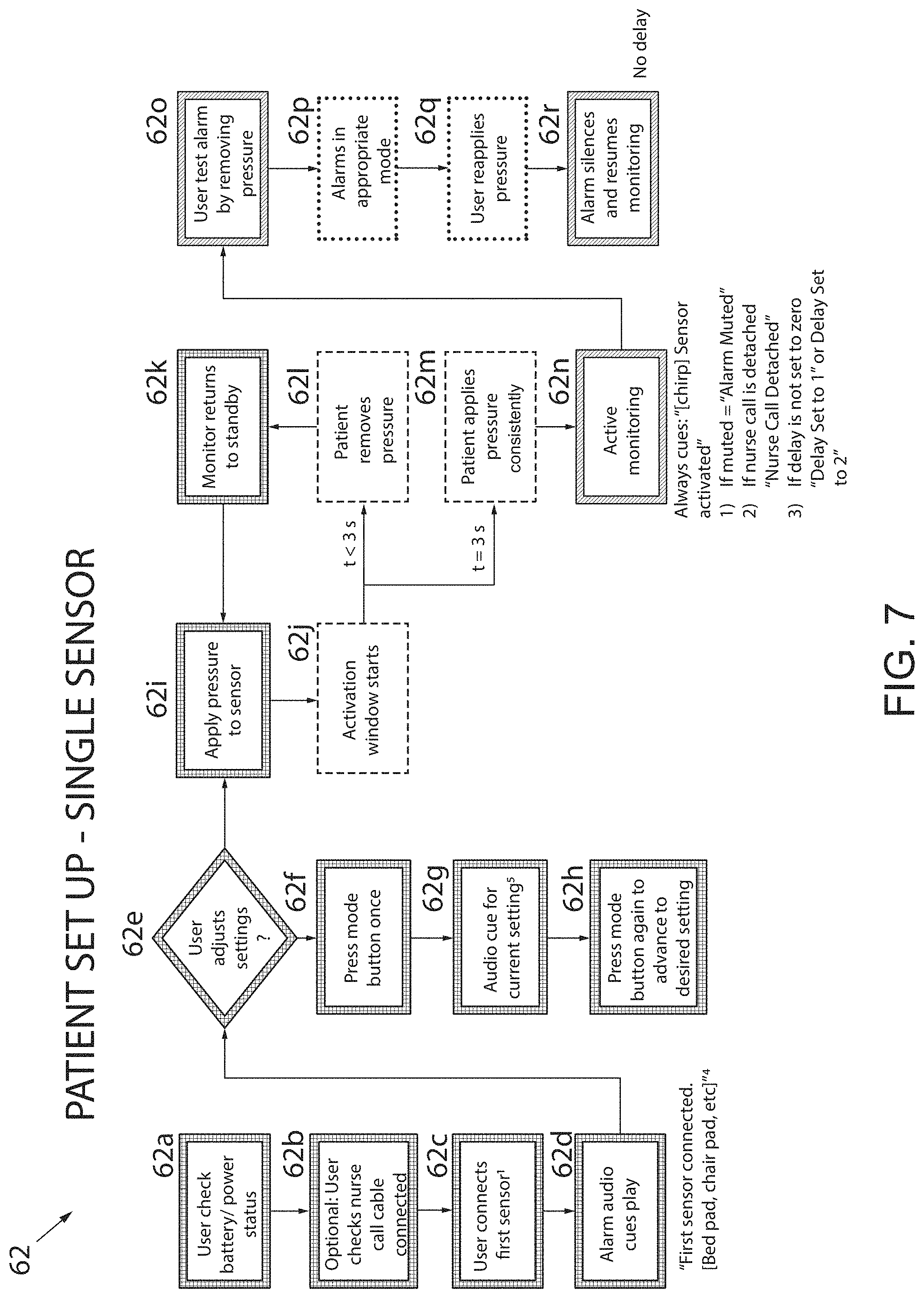 Patent US11776374 Figure 7 – Electronic fall monitoring system