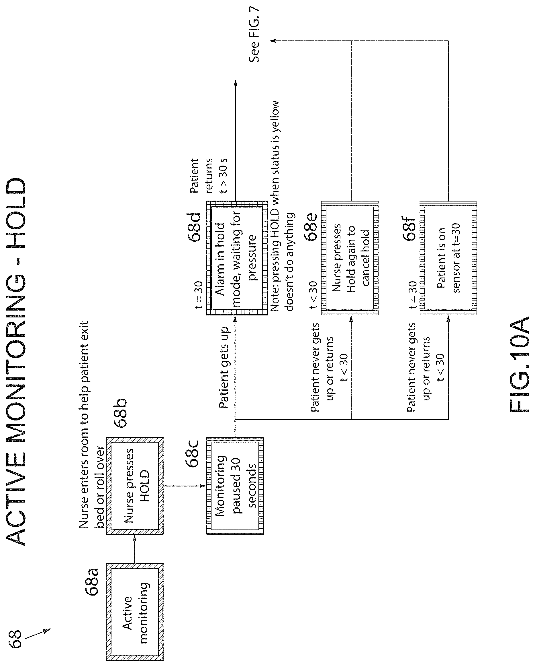 Patent US11776374 Figure 10 – Electronic fall monitoring system