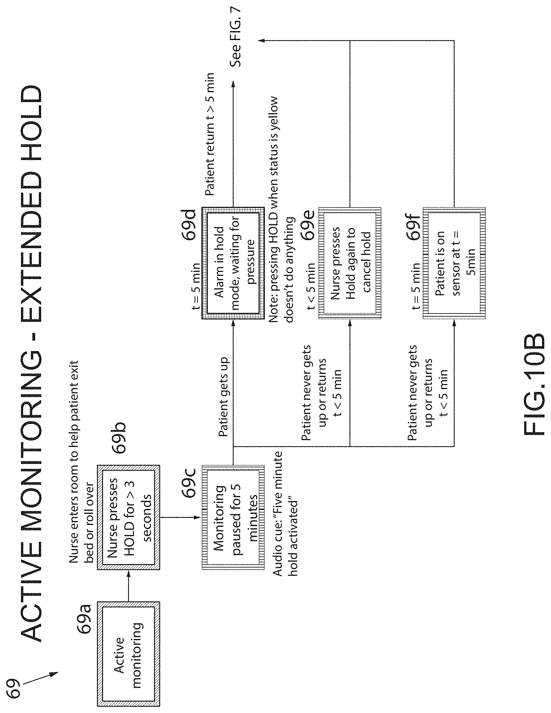 Patent US11776374 Figure 11 – Electronic fall monitoring system