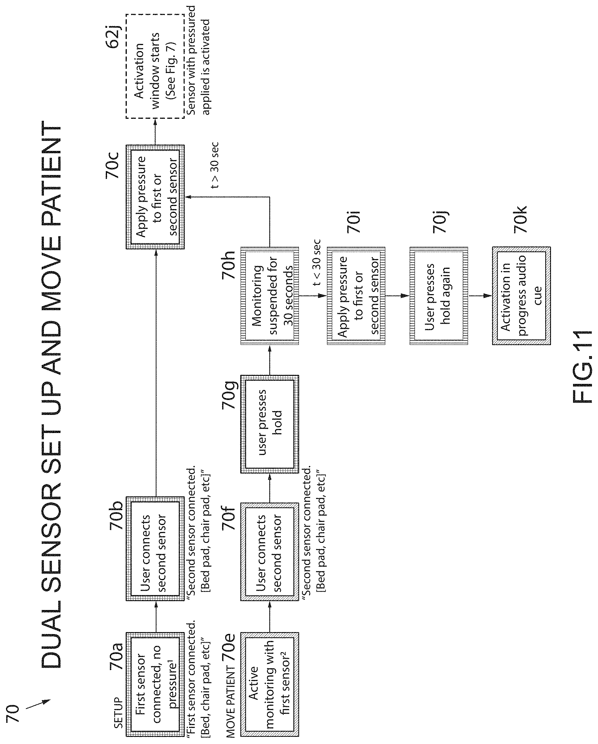 Patent US11776374 Figure 12 – Electronic fall monitoring system