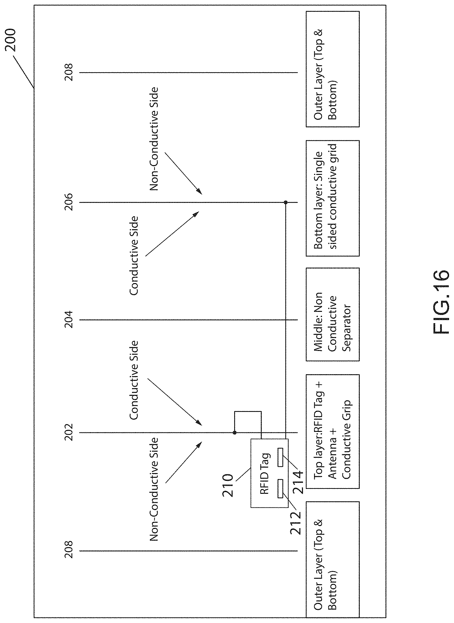 Patent US11776374 Figure 17 – Electronic fall monitoring system