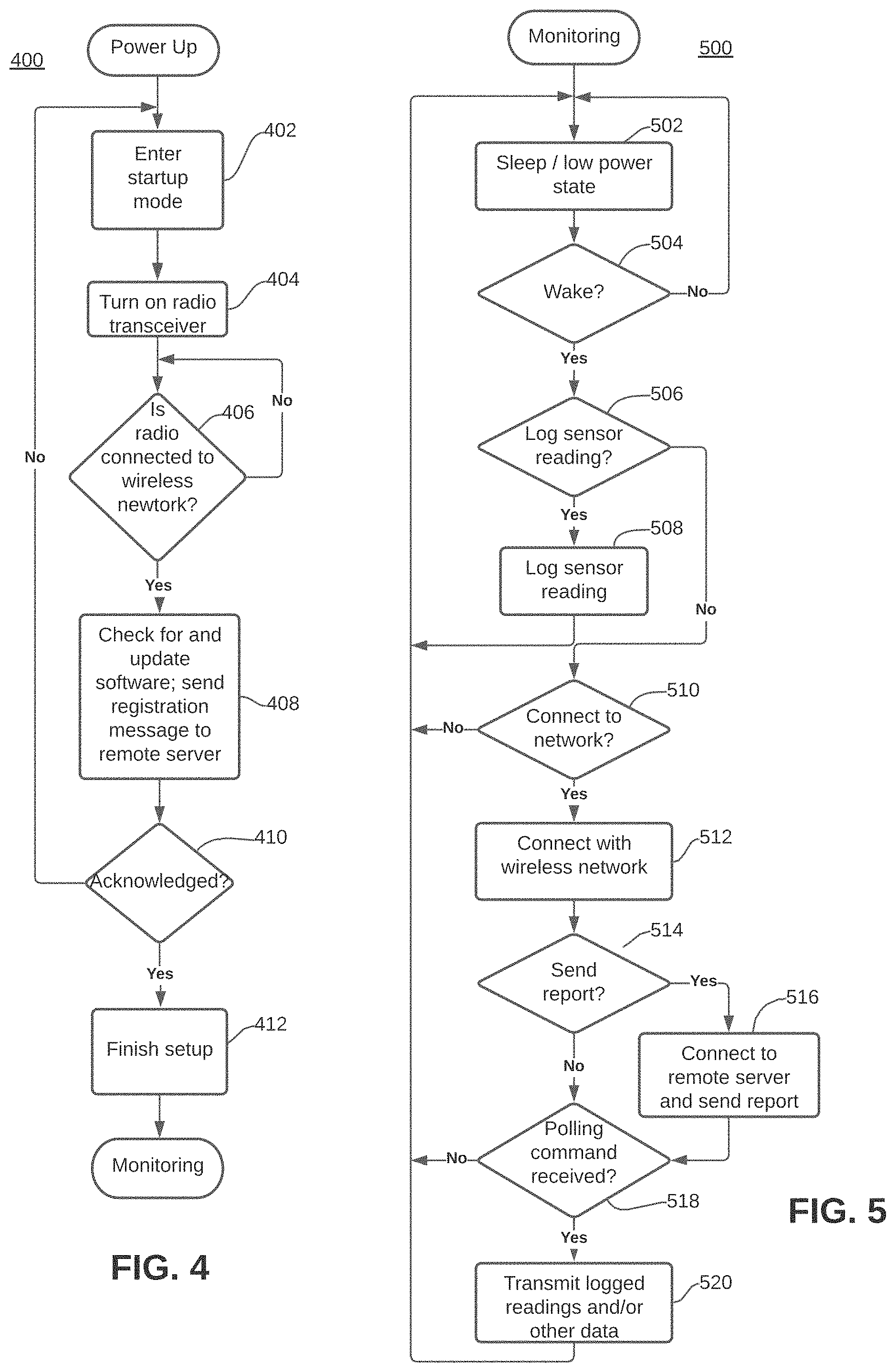 Patent US11776376 Figure 2 – Flood monitoring unit and system