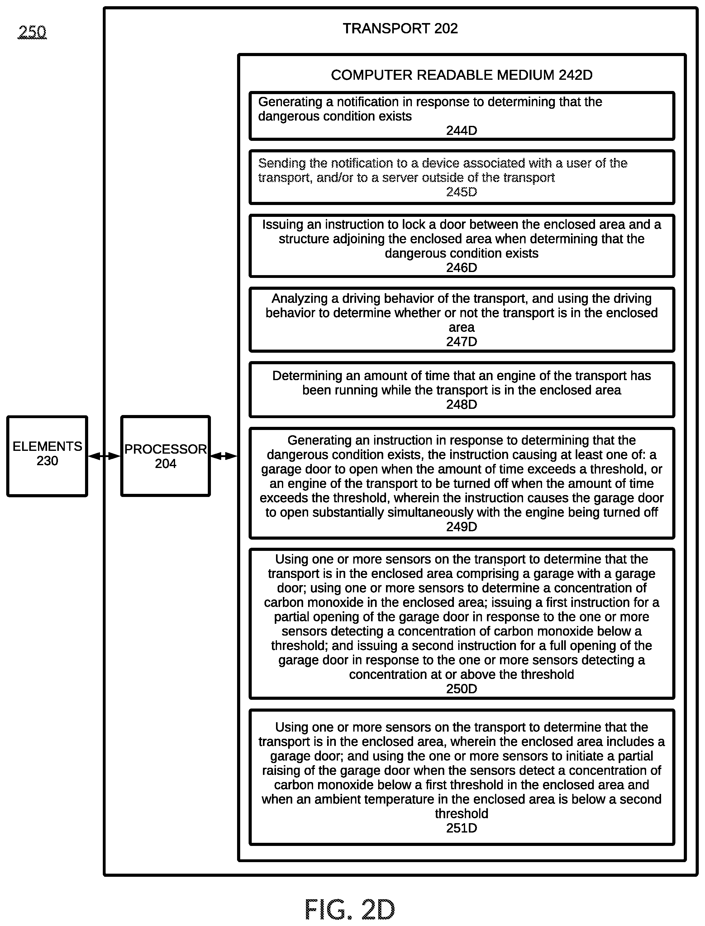 Patent US11776377 Figure 6 – Determination that a transport is running in an enclosed area