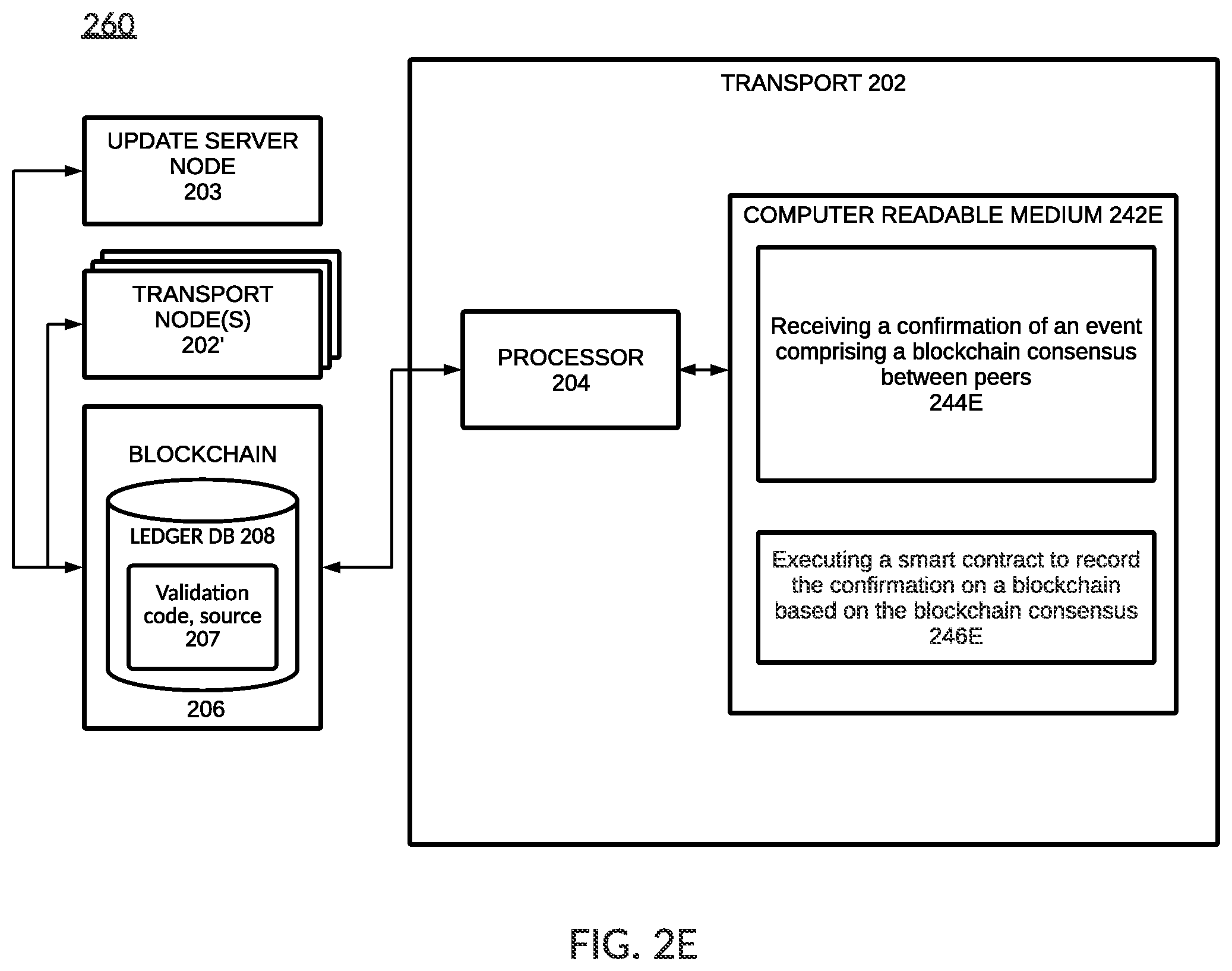 Patent US11776377 Figure 7 – Determination that a transport is running in an enclosed area