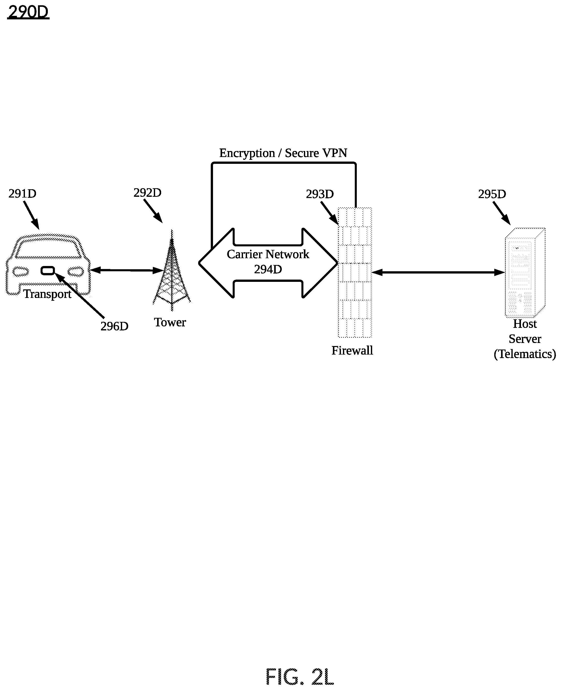 Patent US11776377 Figure 14 – Determination that a transport is running in an enclosed area