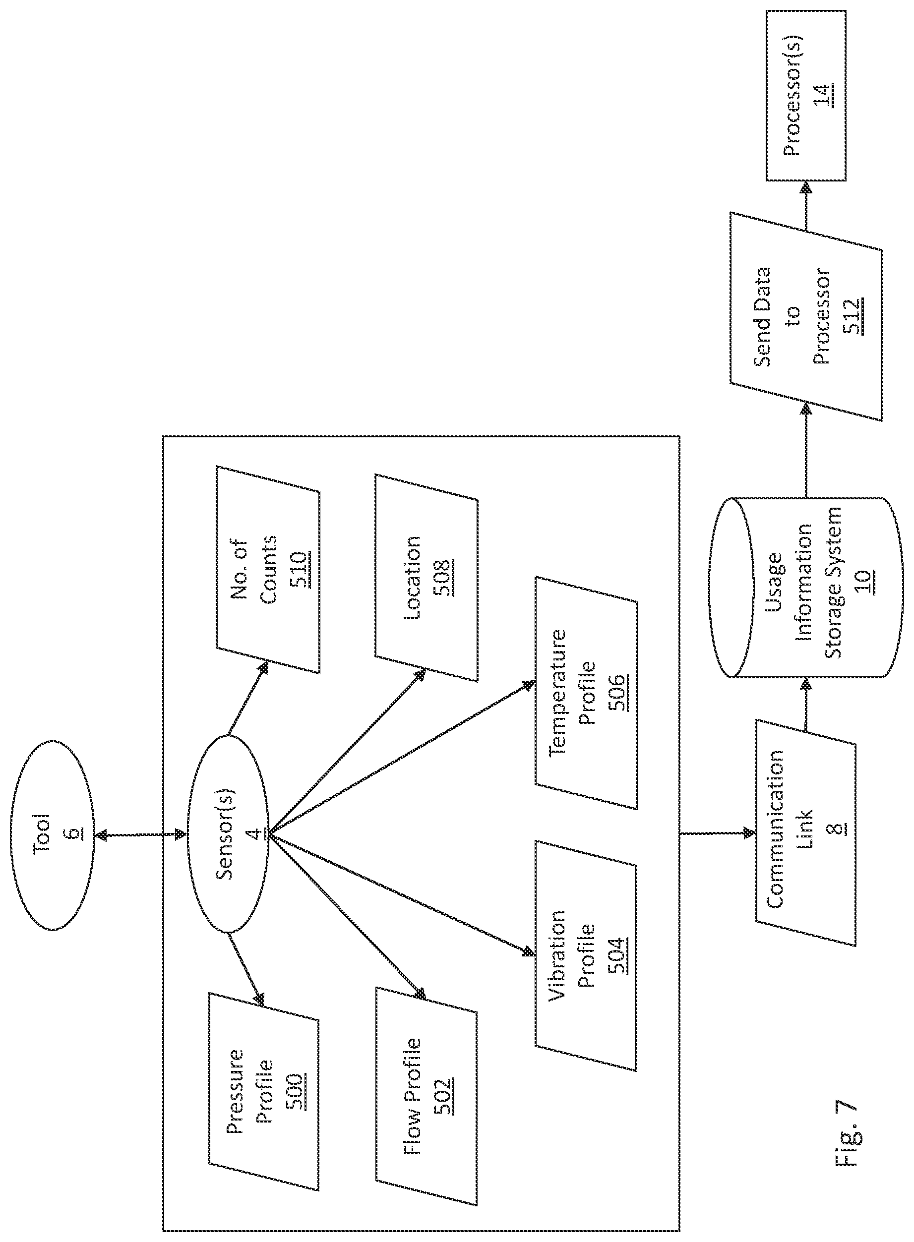 Patent US11776379 Figure 7 – Notification system for detecting tool usage