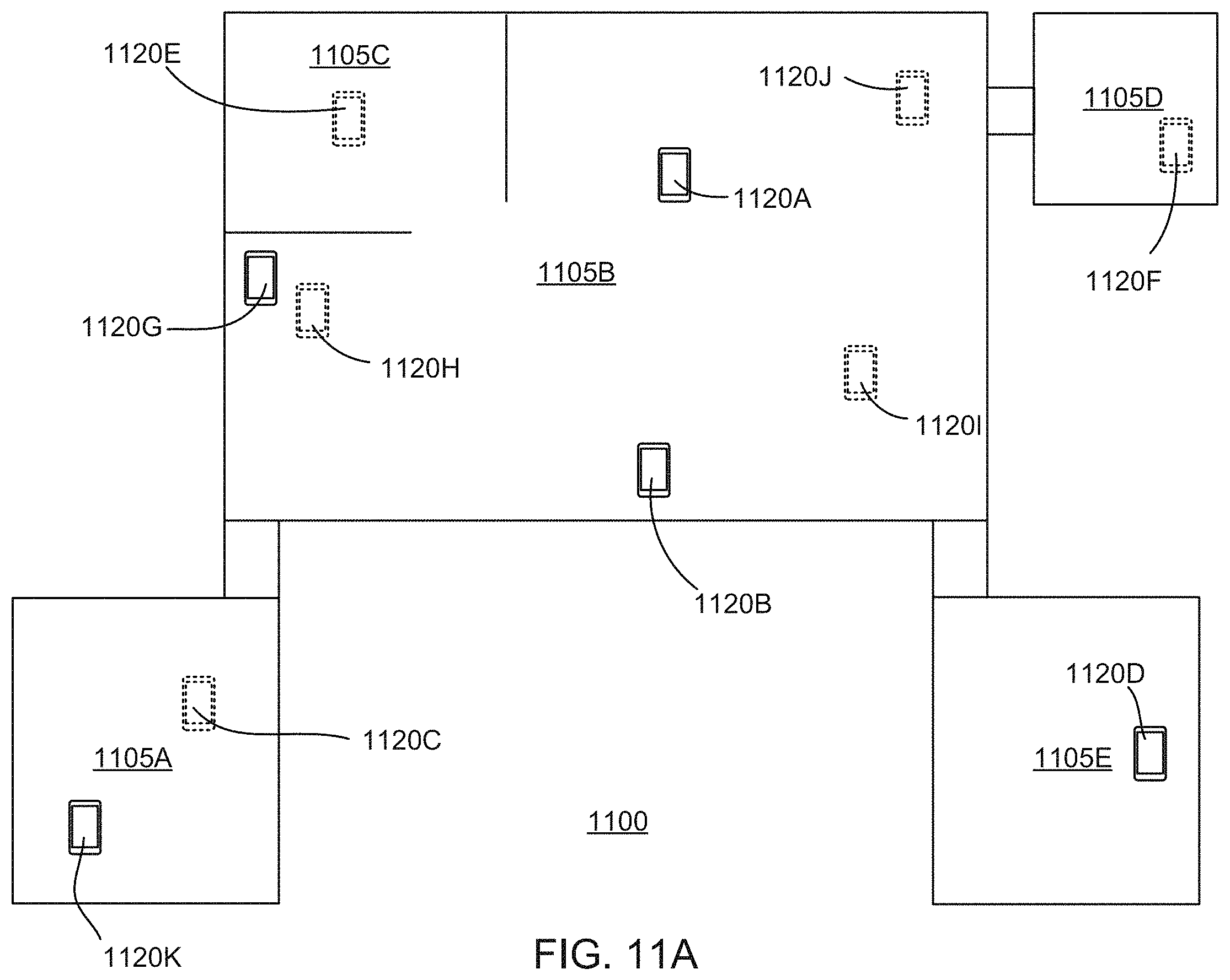 Patent US11776380 Figure 10 – Client device interactions and asset monitoring at checkpoint locations in an IOT device network