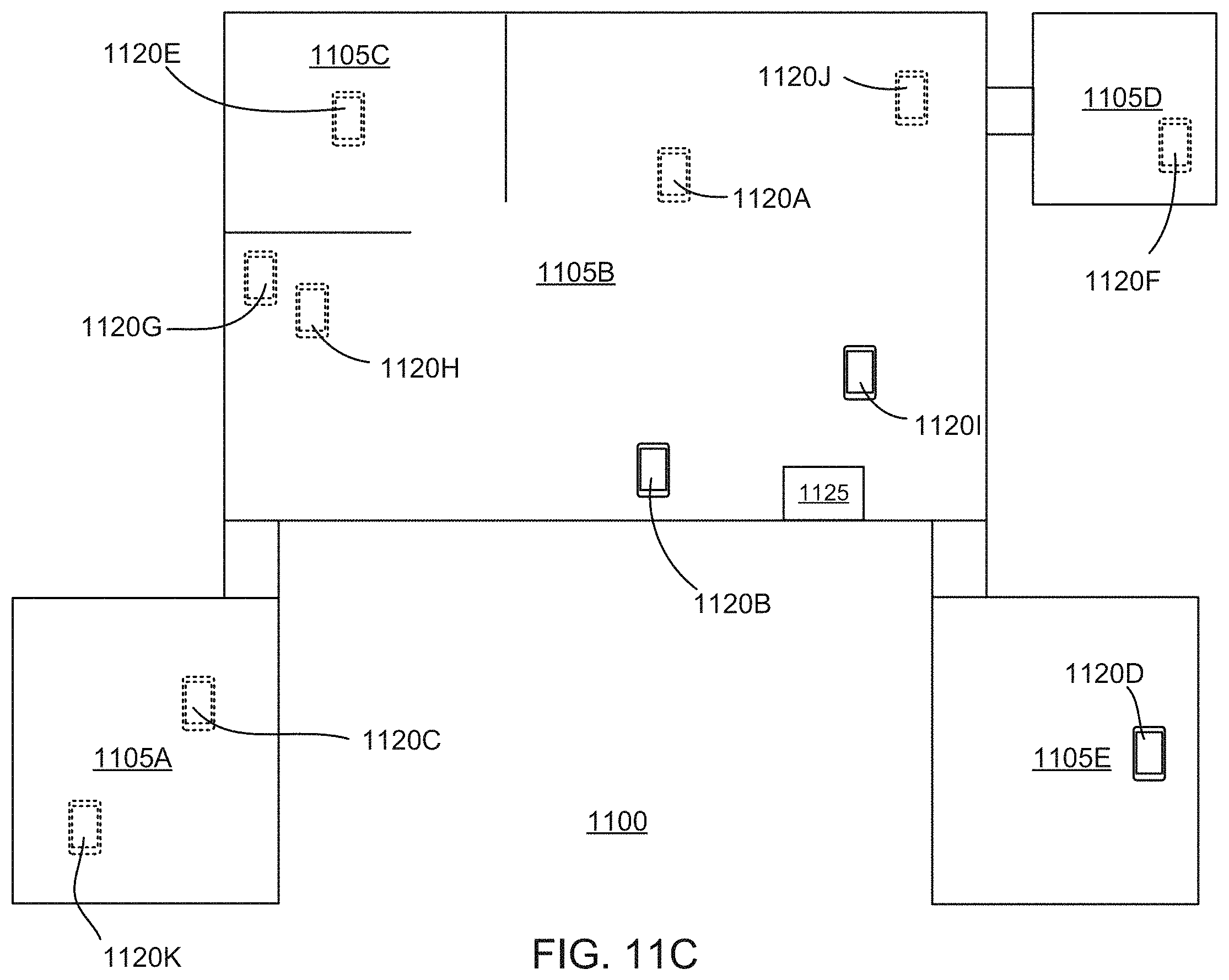 Patent US11776380 Figure 12 – Client device interactions and asset monitoring at checkpoint locations in an IOT device network