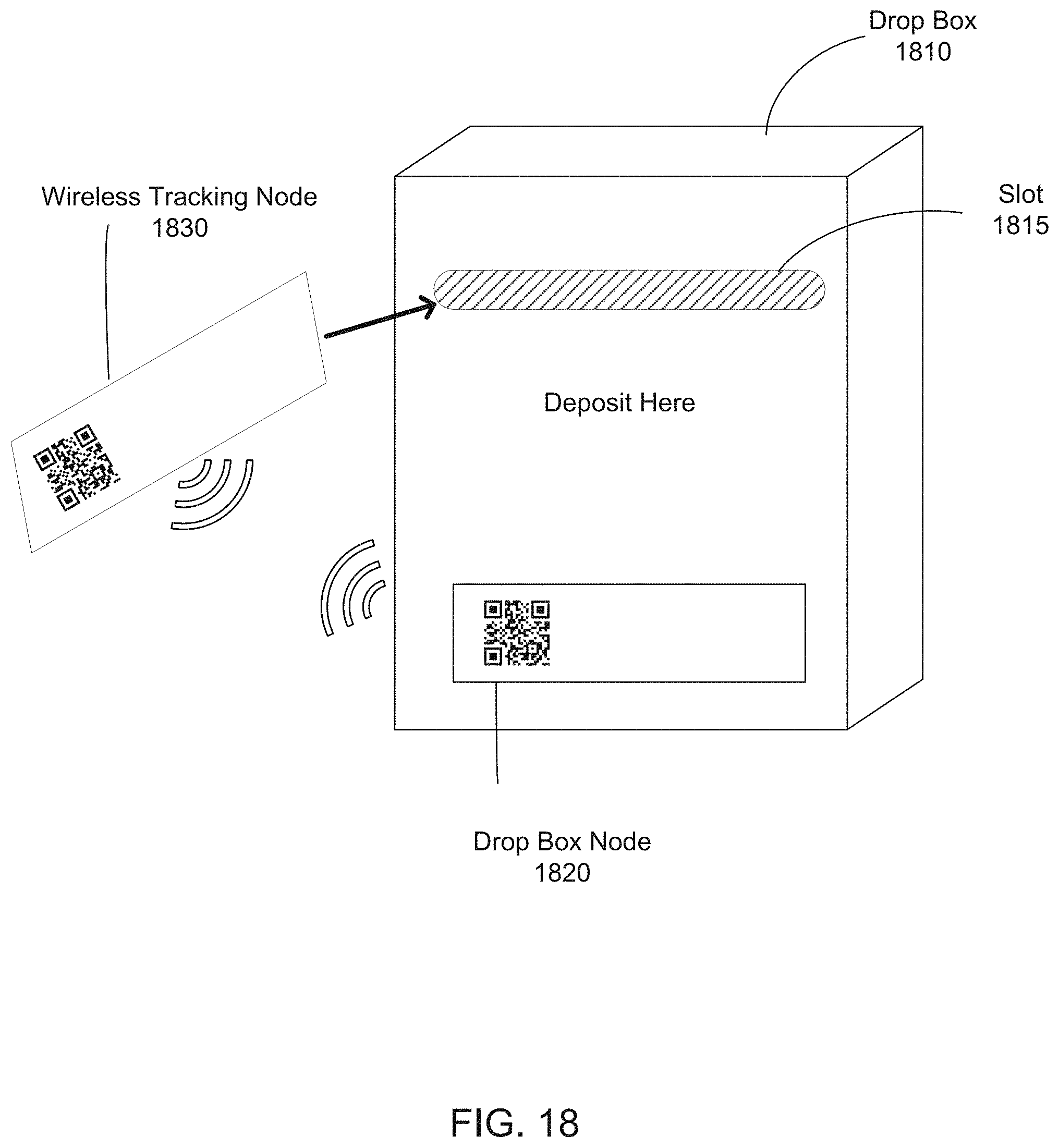 Patent US11776380 Figure 19 – Client device interactions and asset monitoring at checkpoint locations in an IOT device network