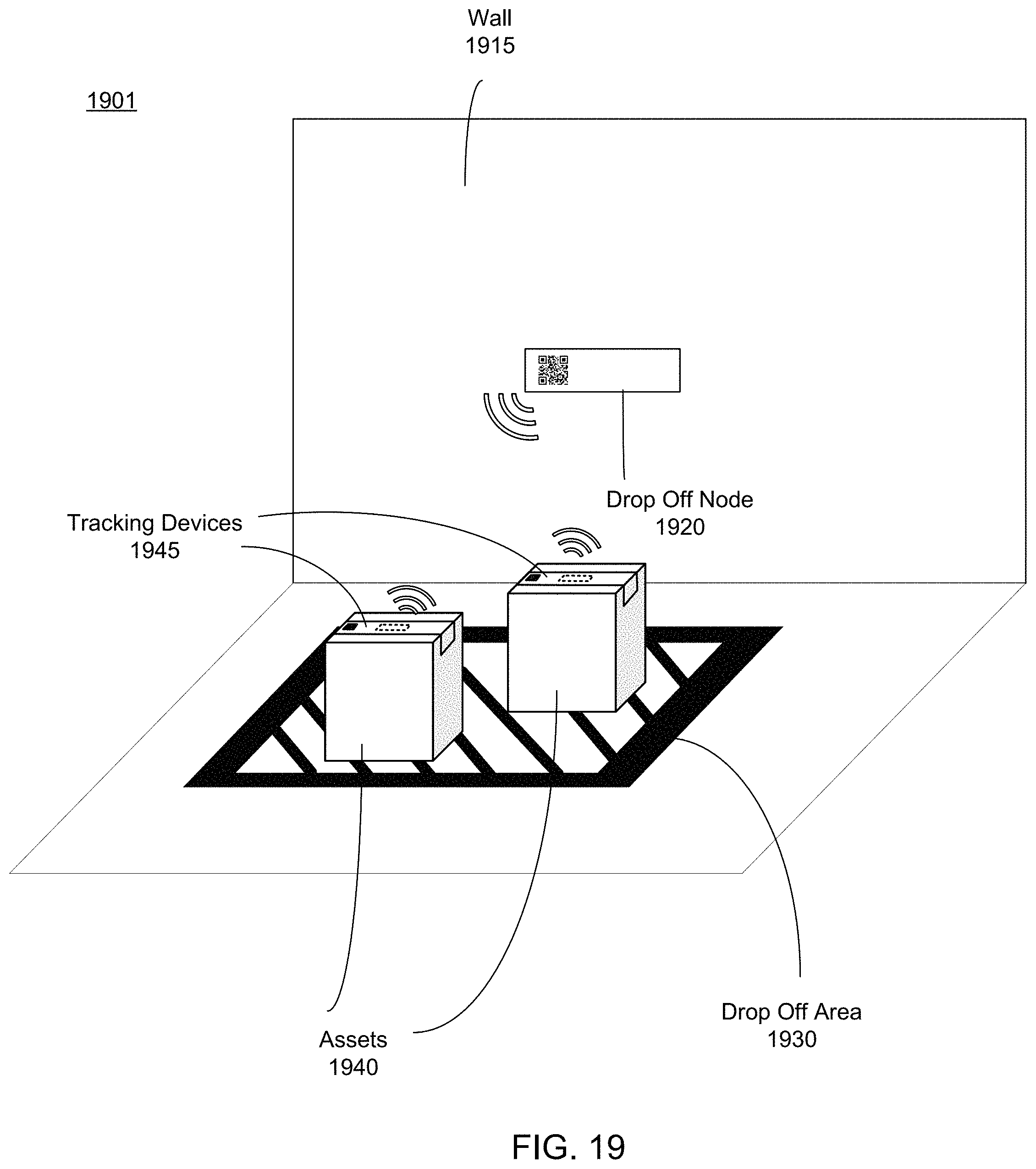 Patent US11776380 Figure 20 – Client device interactions and asset monitoring at checkpoint locations in an IOT device network