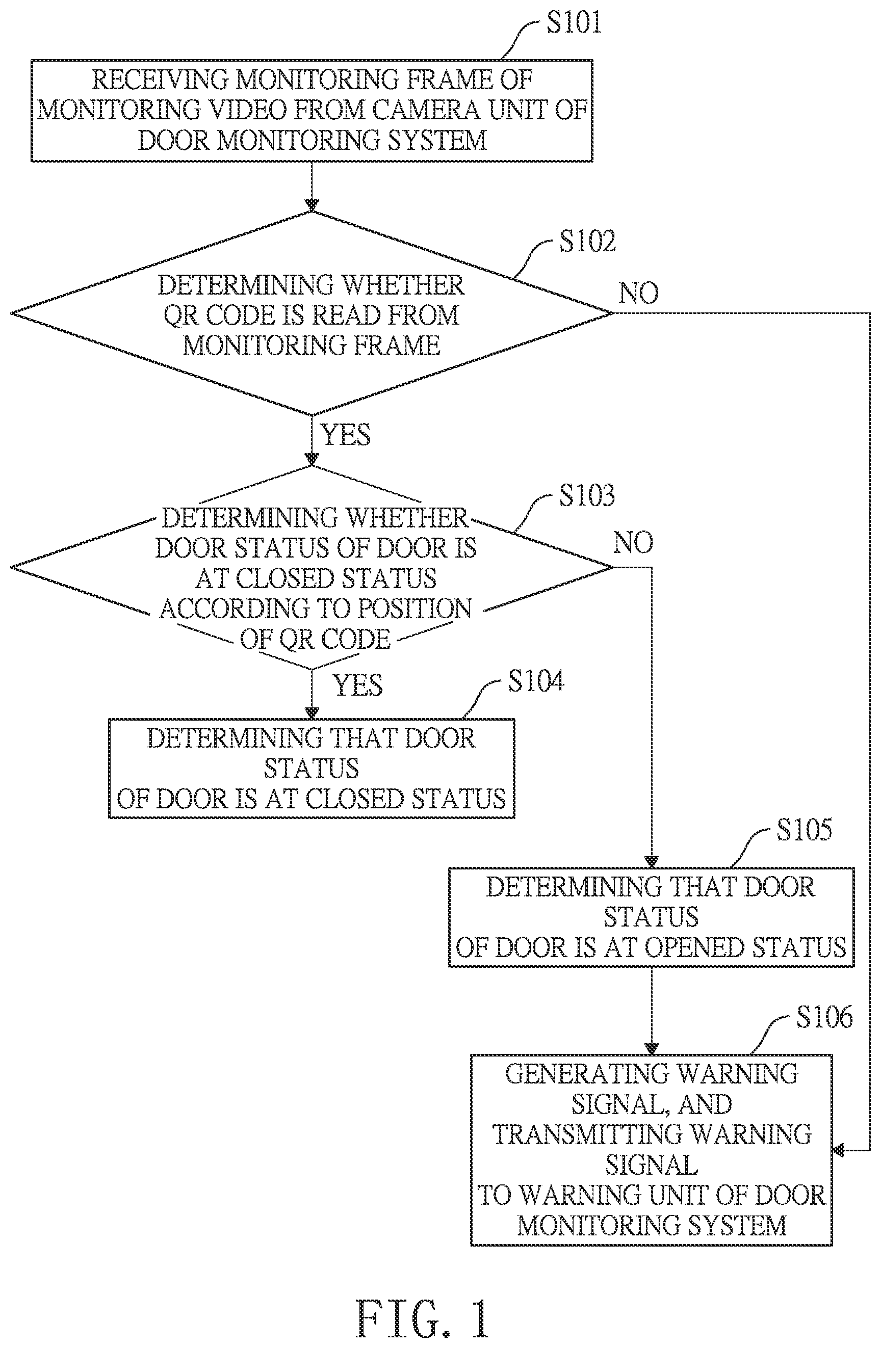 Patent US11776381 Figure 1 – Door status detecting method and door status detecting device