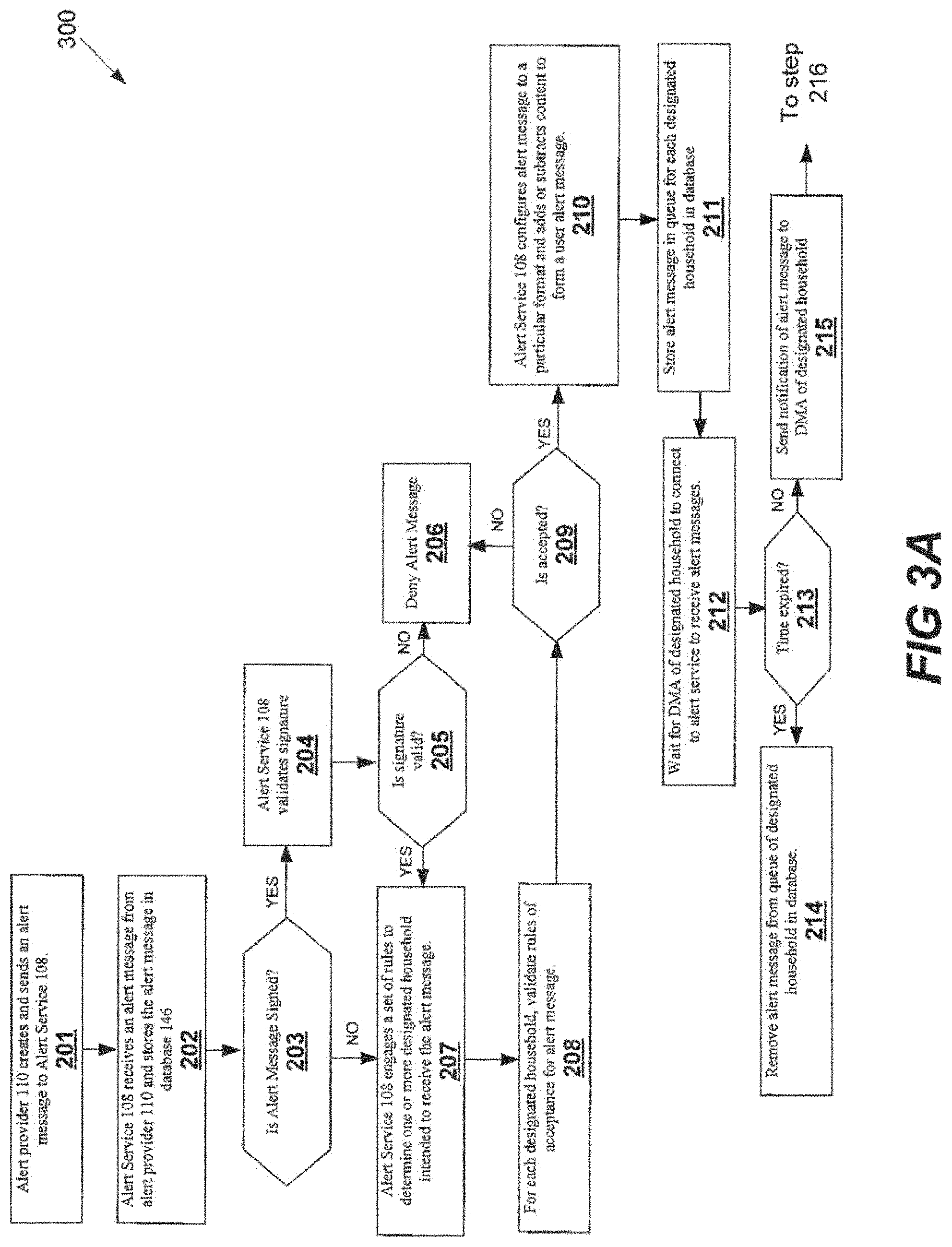 Patent US11776384 Figure 3 – Methods and apparatus for providing notifications in a media system