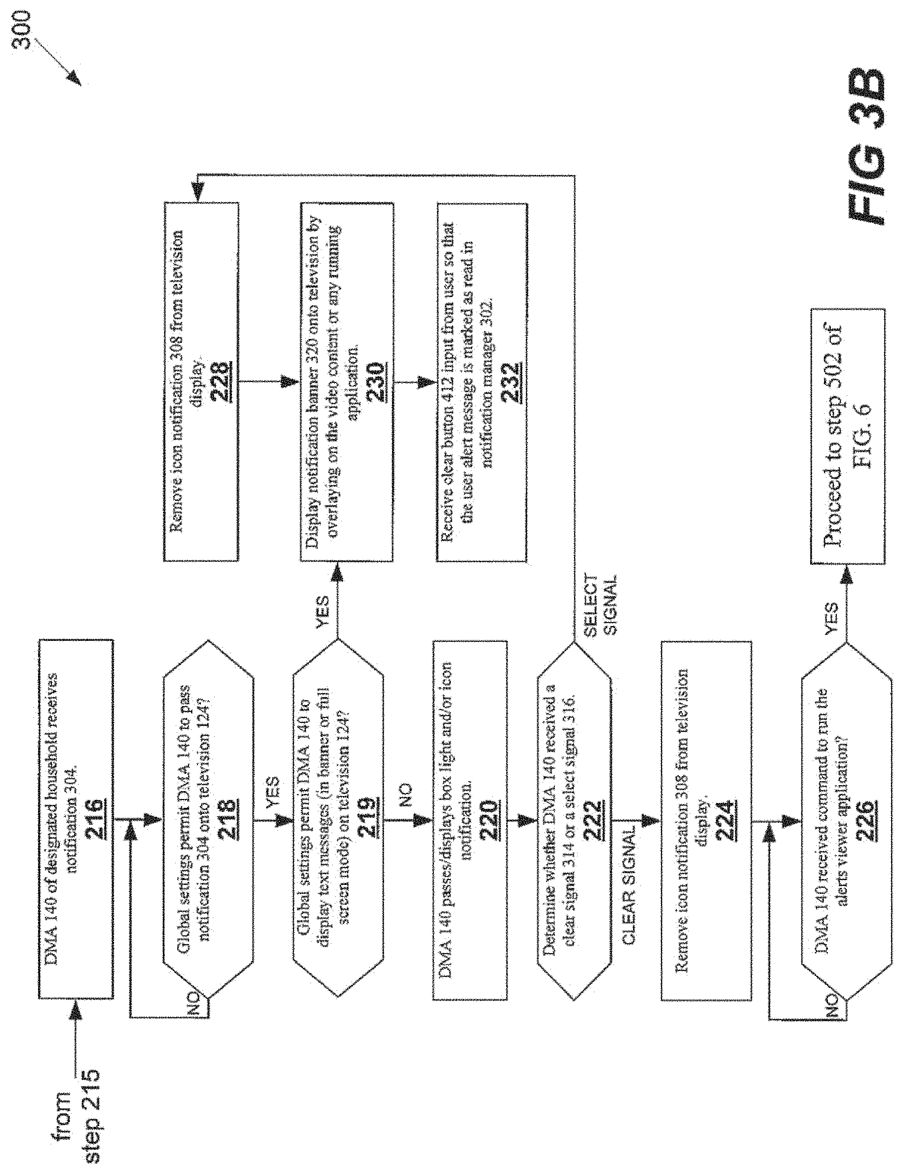 Patent US11776384 Figure 4 – Methods and apparatus for providing notifications in a media system