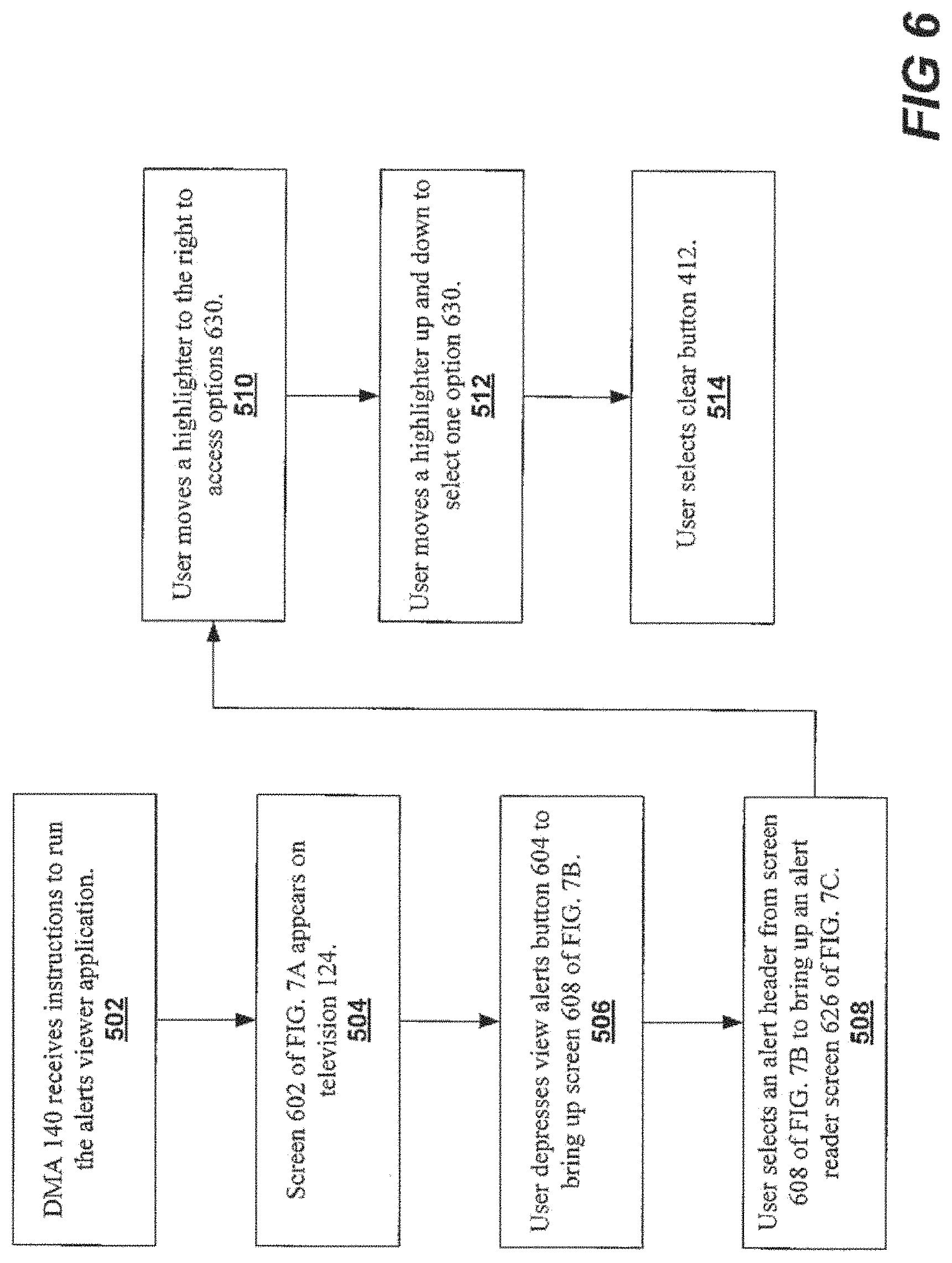 Patent US11776384 Figure 7 – Methods and apparatus for providing notifications in a media system
