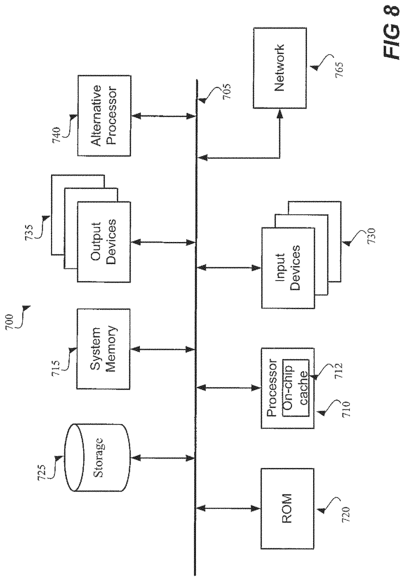 Patent US11776384 Figure 9 – Methods and apparatus for providing notifications in a media system